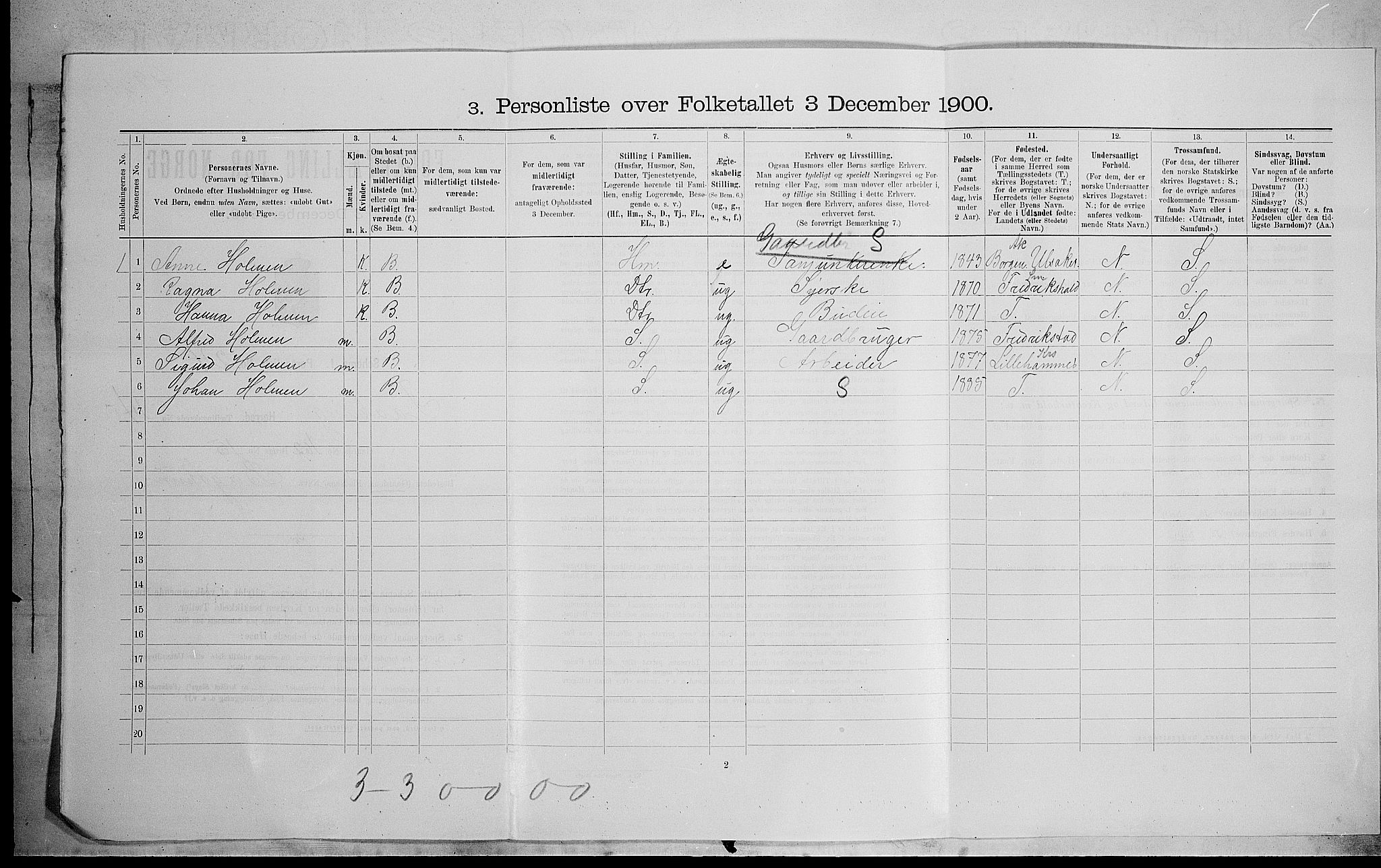 SAH, 1900 census for Fåberg, 1900, p. 1571