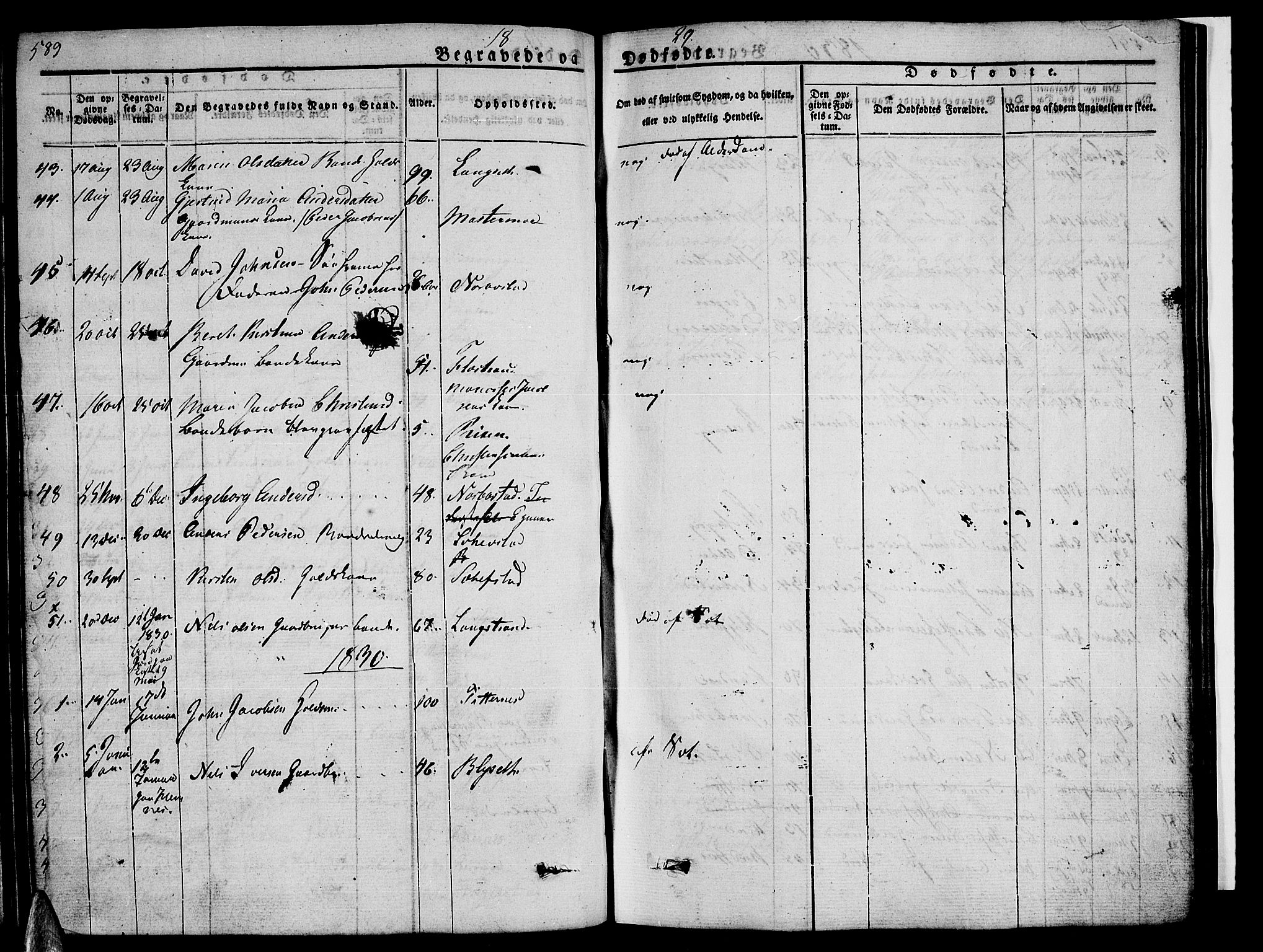 Ministerialprotokoller, klokkerbøker og fødselsregistre - Nordland, SAT/A-1459/838/L0548: Parish register (official) no. 838A06, 1829-1839, p. 589-590