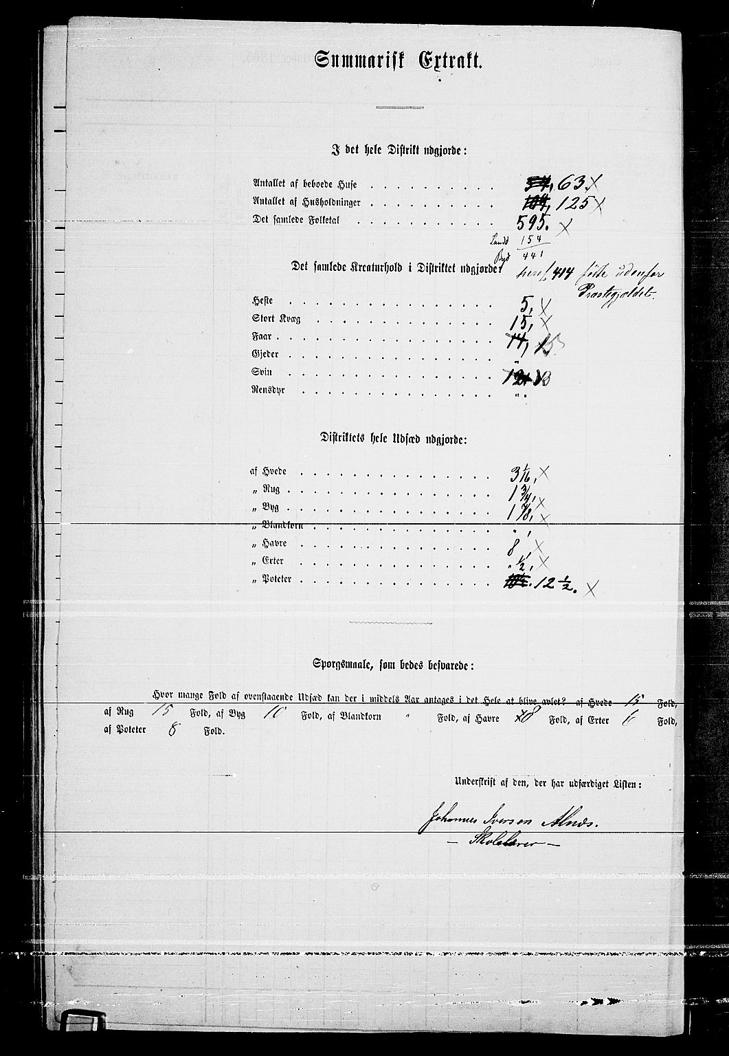 RA, 1865 census for Fredrikstad/Glemmen, 1865, p. 160