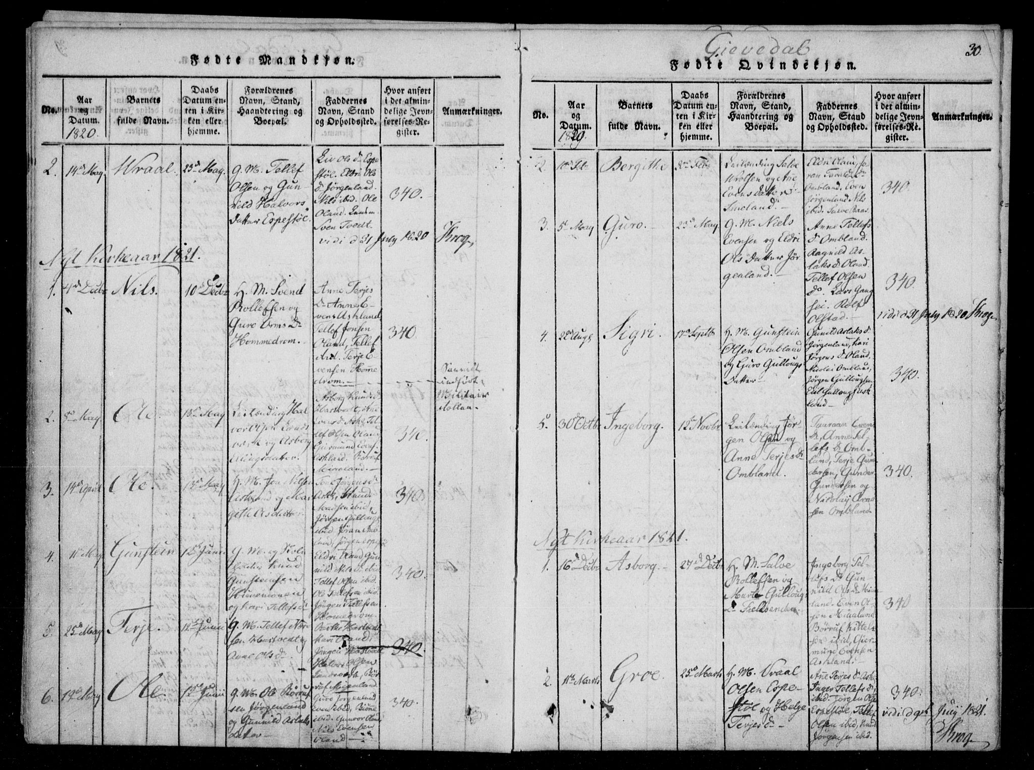 Åmli sokneprestkontor, SAK/1111-0050/F/Fa/Fac/L0006: Parish register (official) no. A 6, 1816-1829, p. 30