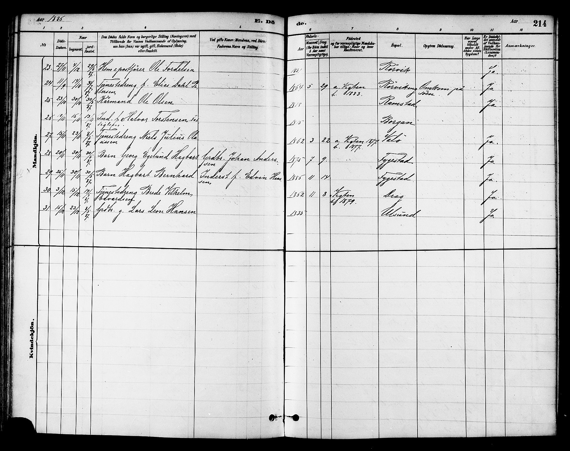 Ministerialprotokoller, klokkerbøker og fødselsregistre - Nord-Trøndelag, SAT/A-1458/786/L0686: Parish register (official) no. 786A02, 1880-1887, p. 214