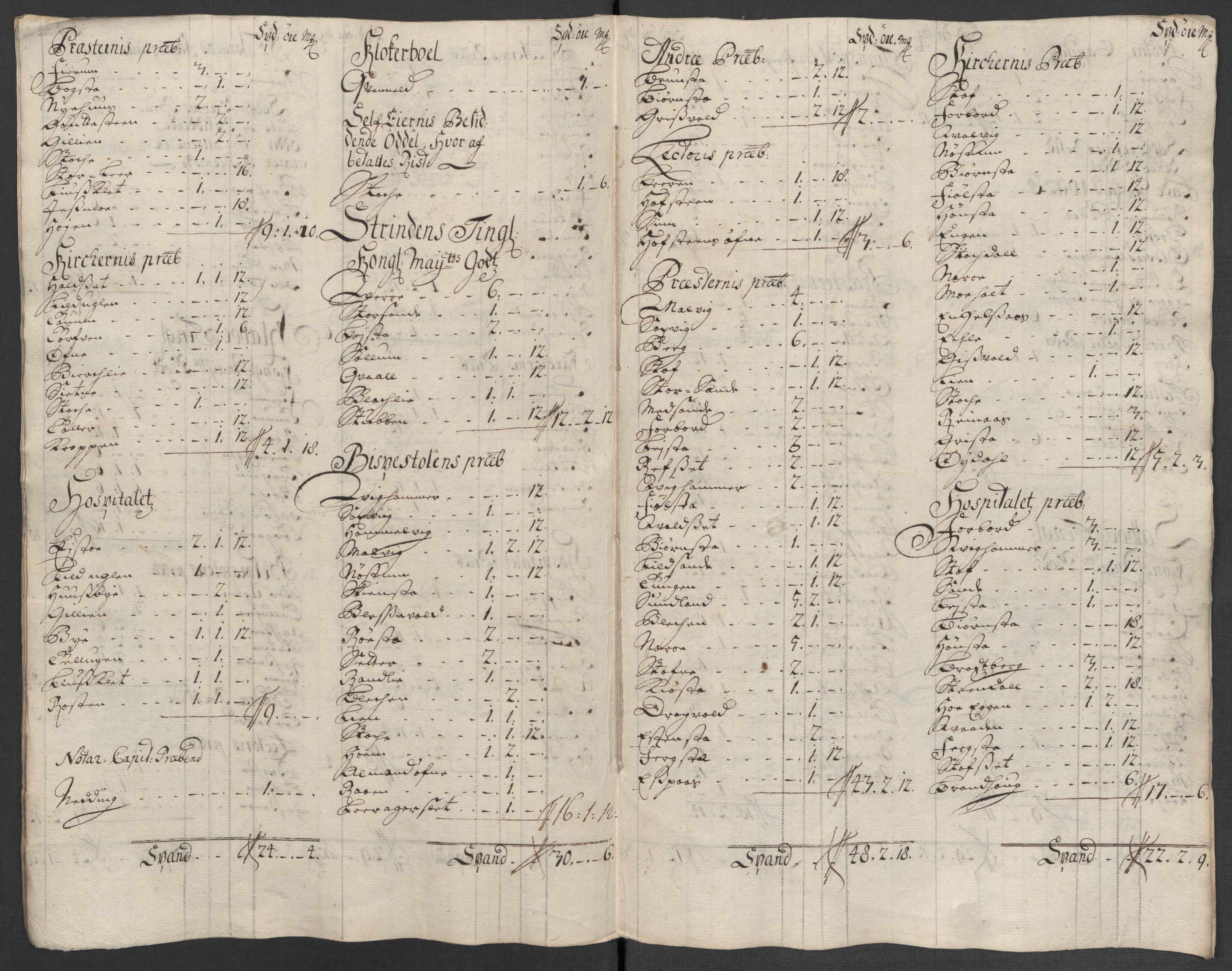 Rentekammeret inntil 1814, Reviderte regnskaper, Fogderegnskap, AV/RA-EA-4092/R61/L4110: Fogderegnskap Strinda og Selbu, 1707-1708, p. 179