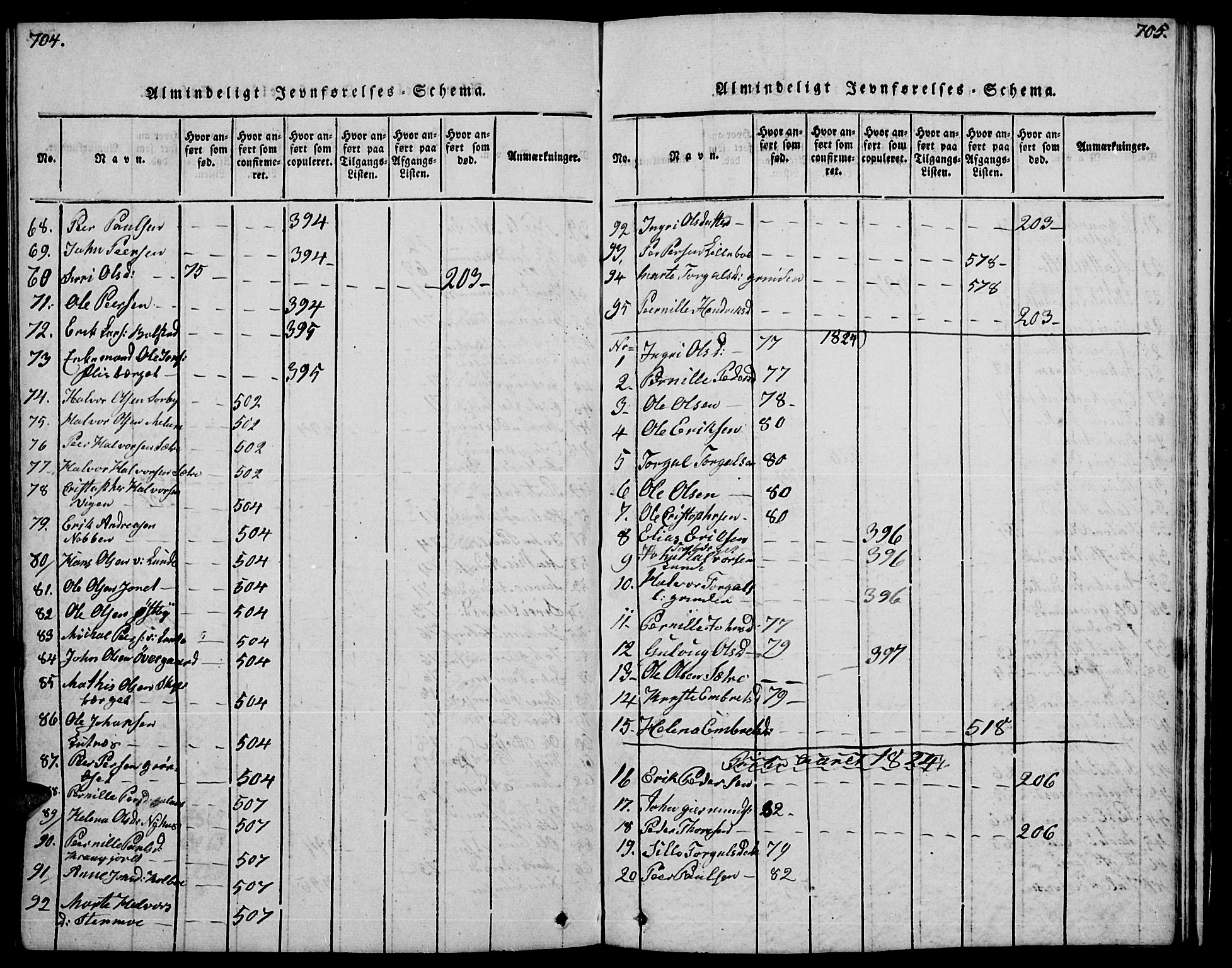 Trysil prestekontor, SAH/PREST-046/H/Ha/Hab/L0004: Parish register (copy) no. 4, 1814-1841, p. 704-705