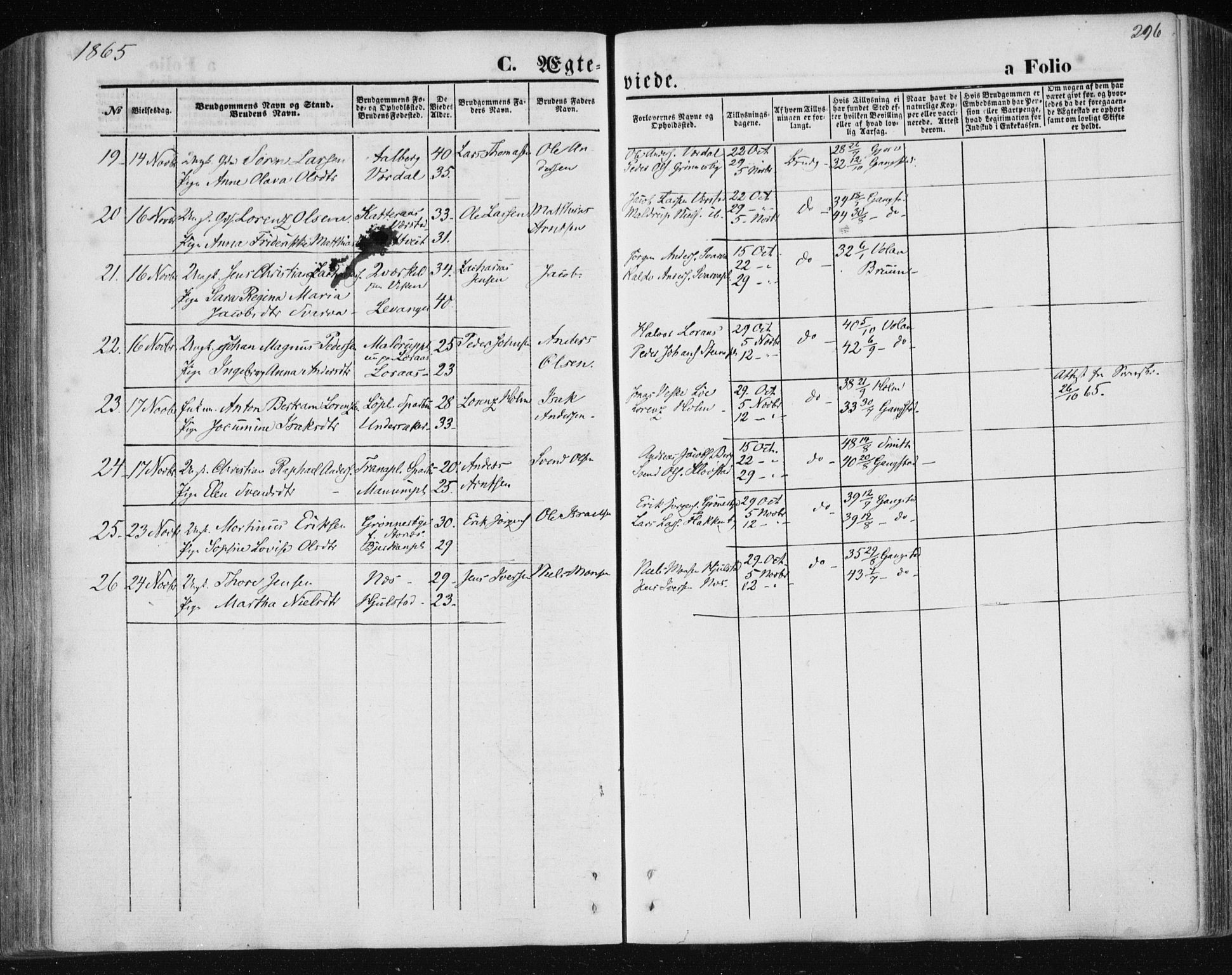 Ministerialprotokoller, klokkerbøker og fødselsregistre - Nord-Trøndelag, AV/SAT-A-1458/730/L0283: Parish register (official) no. 730A08, 1855-1865, p. 296