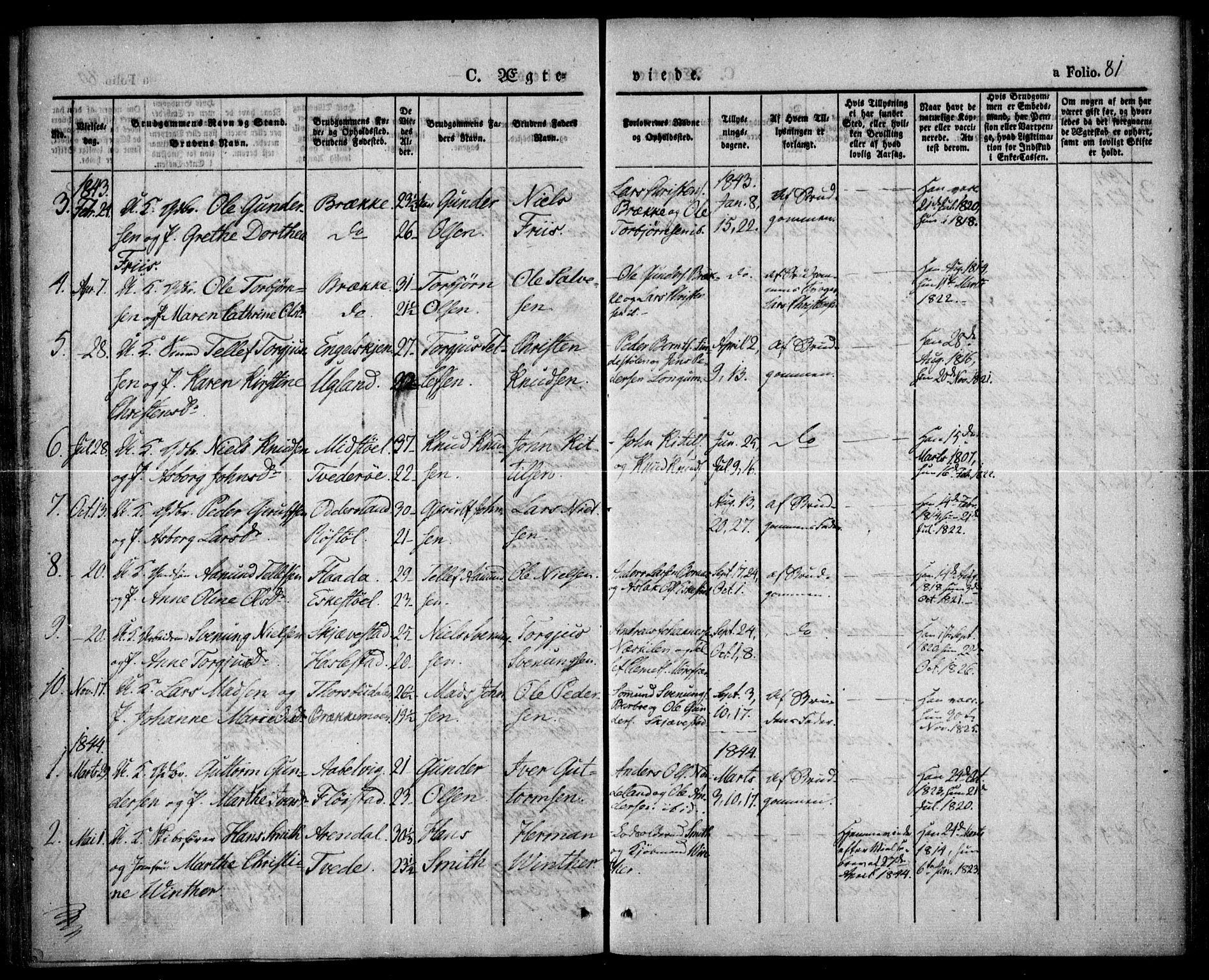 Austre Moland sokneprestkontor, SAK/1111-0001/F/Fa/Faa/L0006: Parish register (official) no. A 6, 1837-1846, p. 81