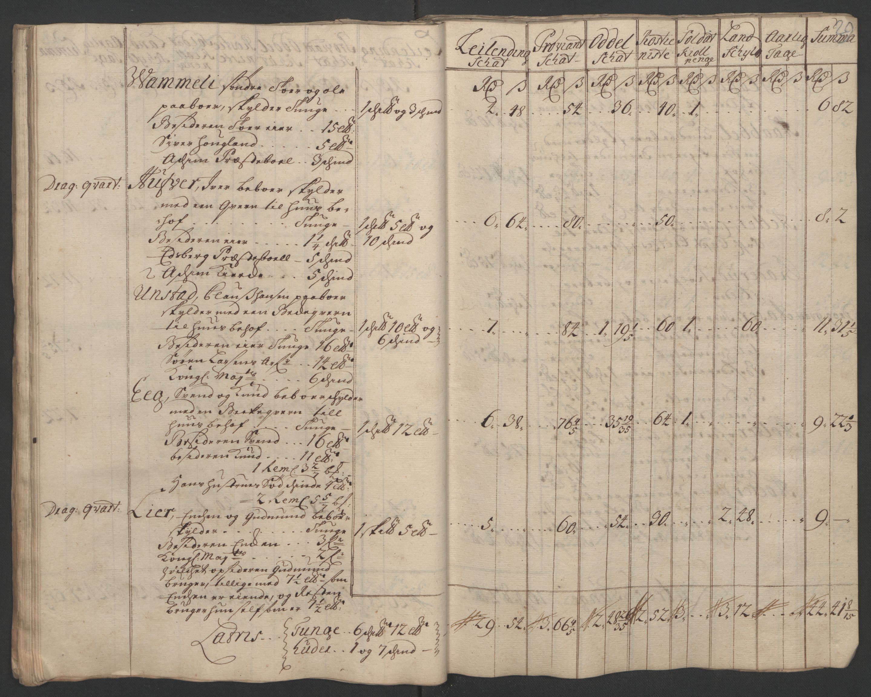 Rentekammeret inntil 1814, Reviderte regnskaper, Fogderegnskap, AV/RA-EA-4092/R07/L0302: Fogderegnskap Rakkestad, Heggen og Frøland, 1710, p. 154