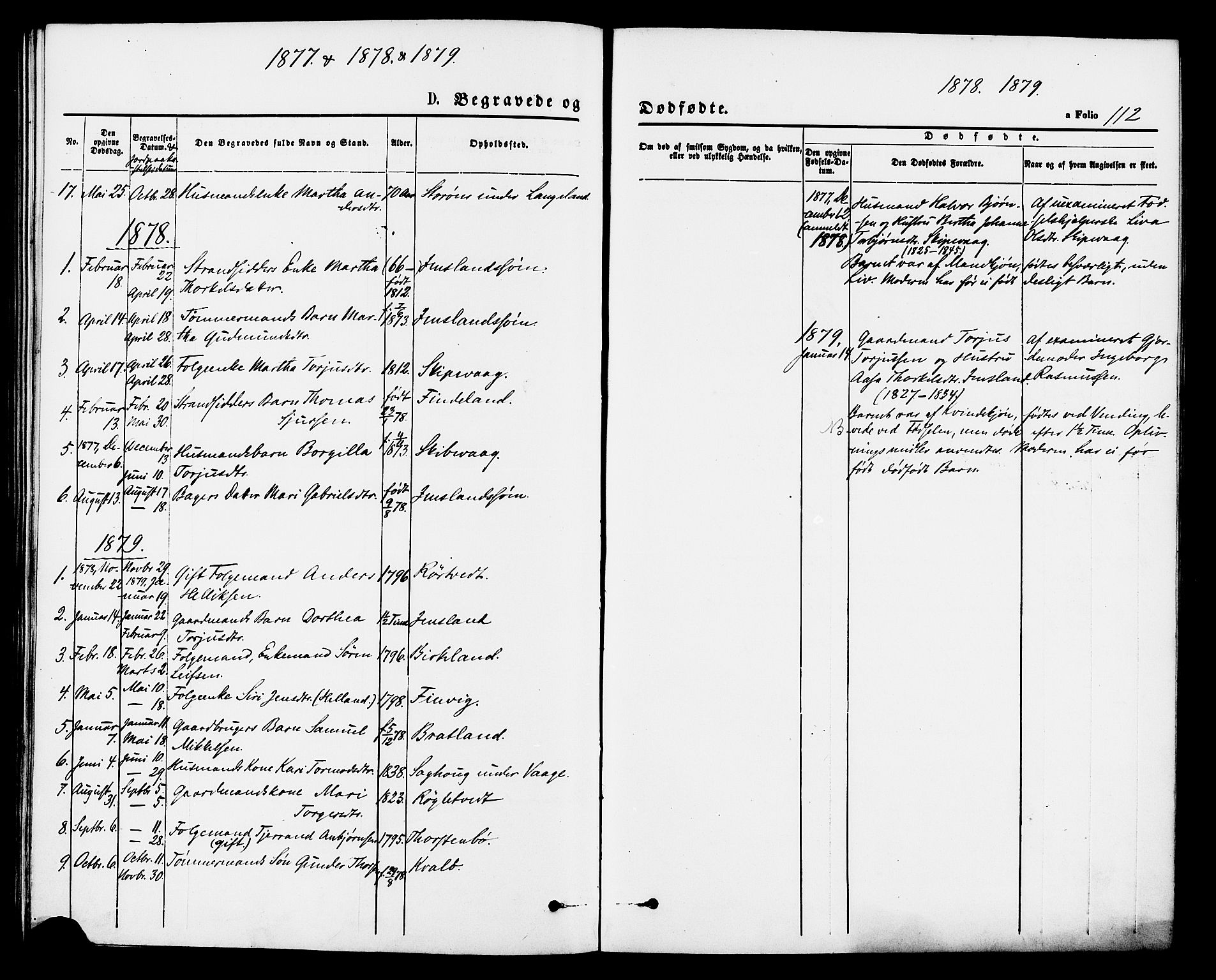 Vikedal sokneprestkontor, AV/SAST-A-101840/01/IV: Parish register (official) no. A 9, 1868-1885, p. 112