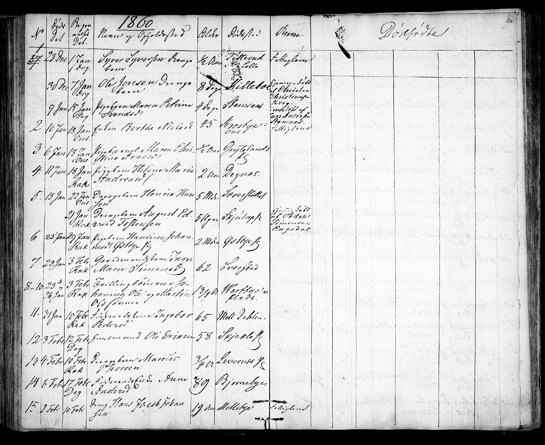 Rakkestad prestekontor Kirkebøker, AV/SAO-A-2008/F/Fa/L0010: Parish register (official) no. I 10, 1857-1861, p. 176