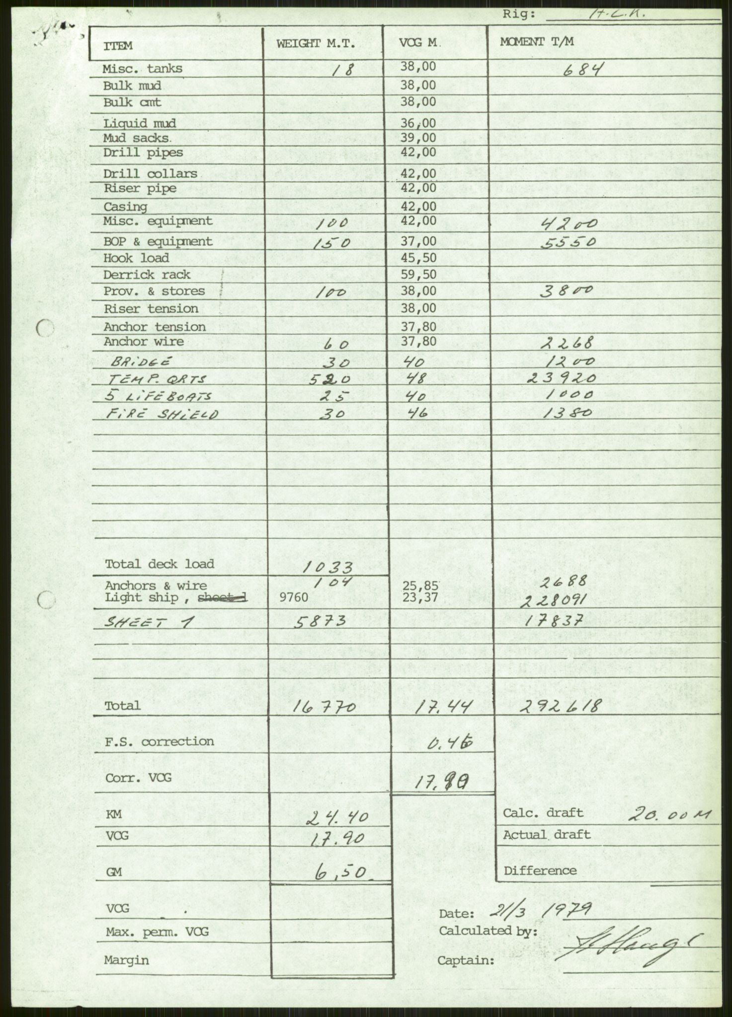 Justisdepartementet, Granskningskommisjonen ved Alexander Kielland-ulykken 27.3.1980, AV/RA-S-1165/D/L0024: A Alexander L. Kielland (A1-A2, A7-A9, A14, A22, A16 av 31)/ E CFEM (E1, E3-E6 av 27)/ F Richard Ducros (Doku.liste + F1-F6 av 8)/ H Sjøfartsdirektoratet/Skipskontrollen (H12, H14-H16, H44, H49, H51 av 52), 1980-1981, p. 82