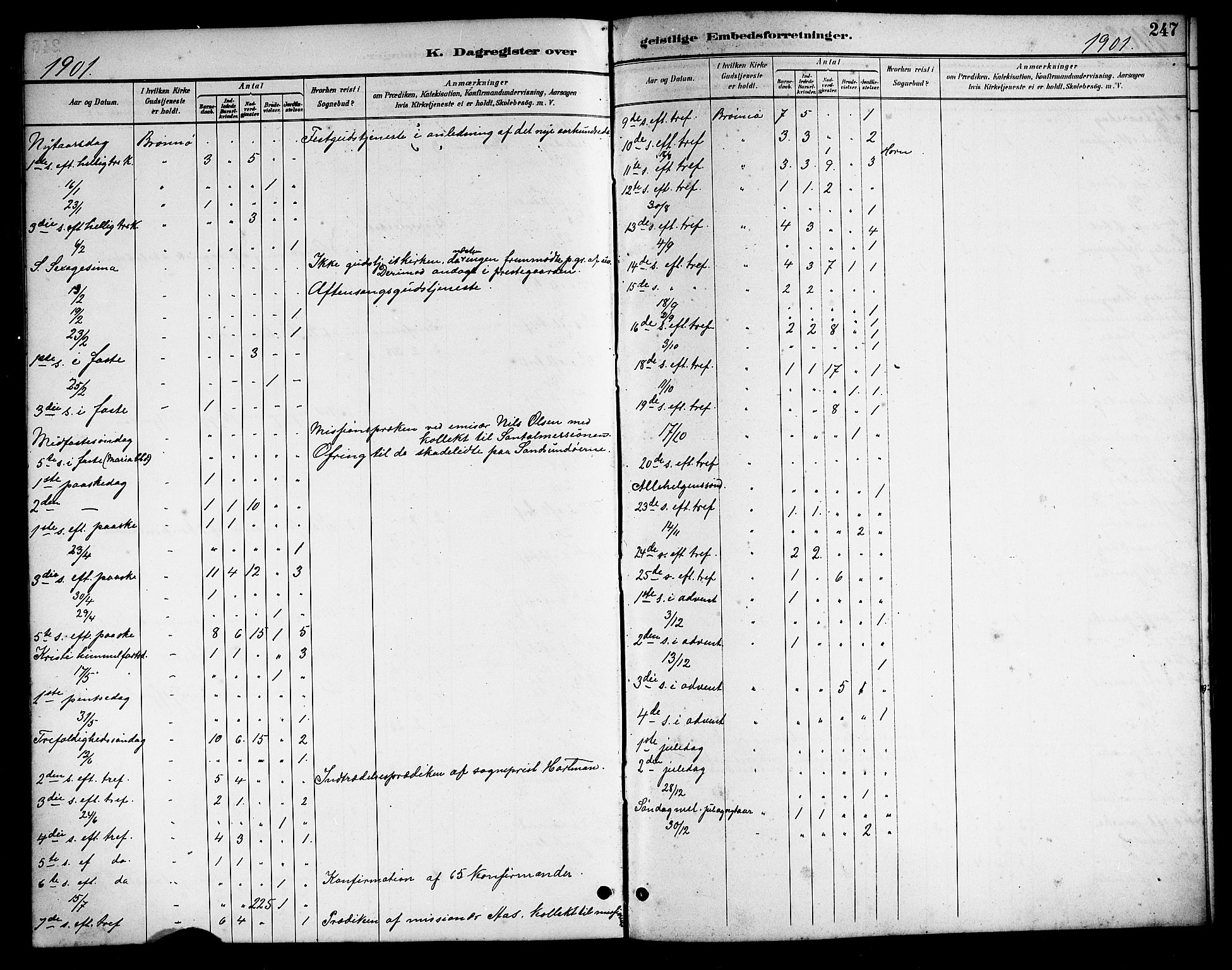 Ministerialprotokoller, klokkerbøker og fødselsregistre - Nordland, SAT/A-1459/813/L0213: Parish register (copy) no. 813C05, 1887-1903, p. 247