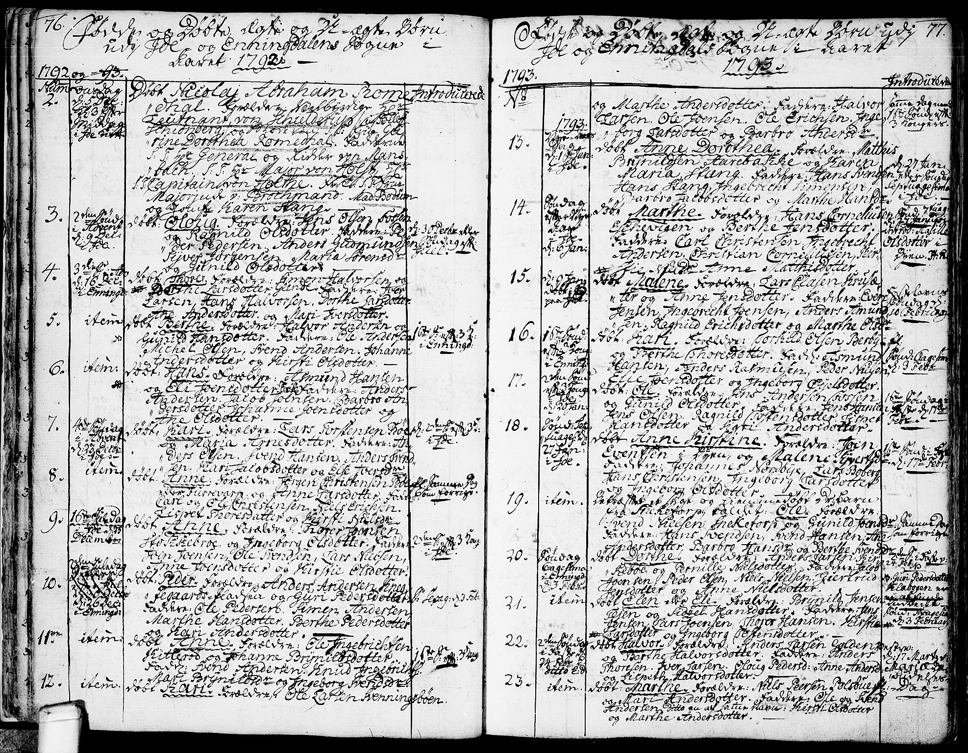 Idd prestekontor Kirkebøker, AV/SAO-A-10911/F/Fc/L0001: Parish register (official) no. III 1, 1770-1814, p. 76-77