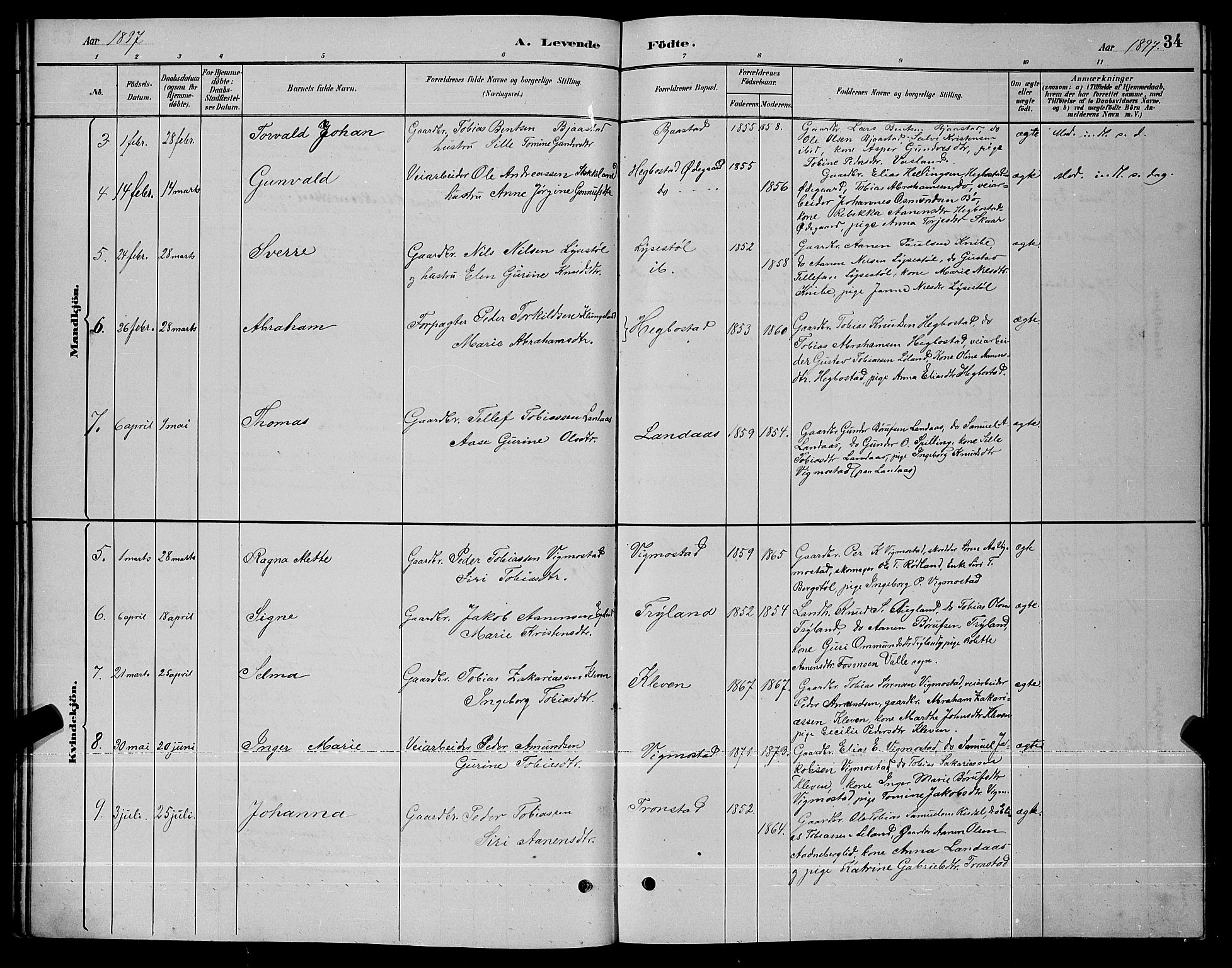 Nord-Audnedal sokneprestkontor, AV/SAK-1111-0032/F/Fb/Fbb/L0003: Parish register (copy) no. B 3, 1882-1900, p. 34