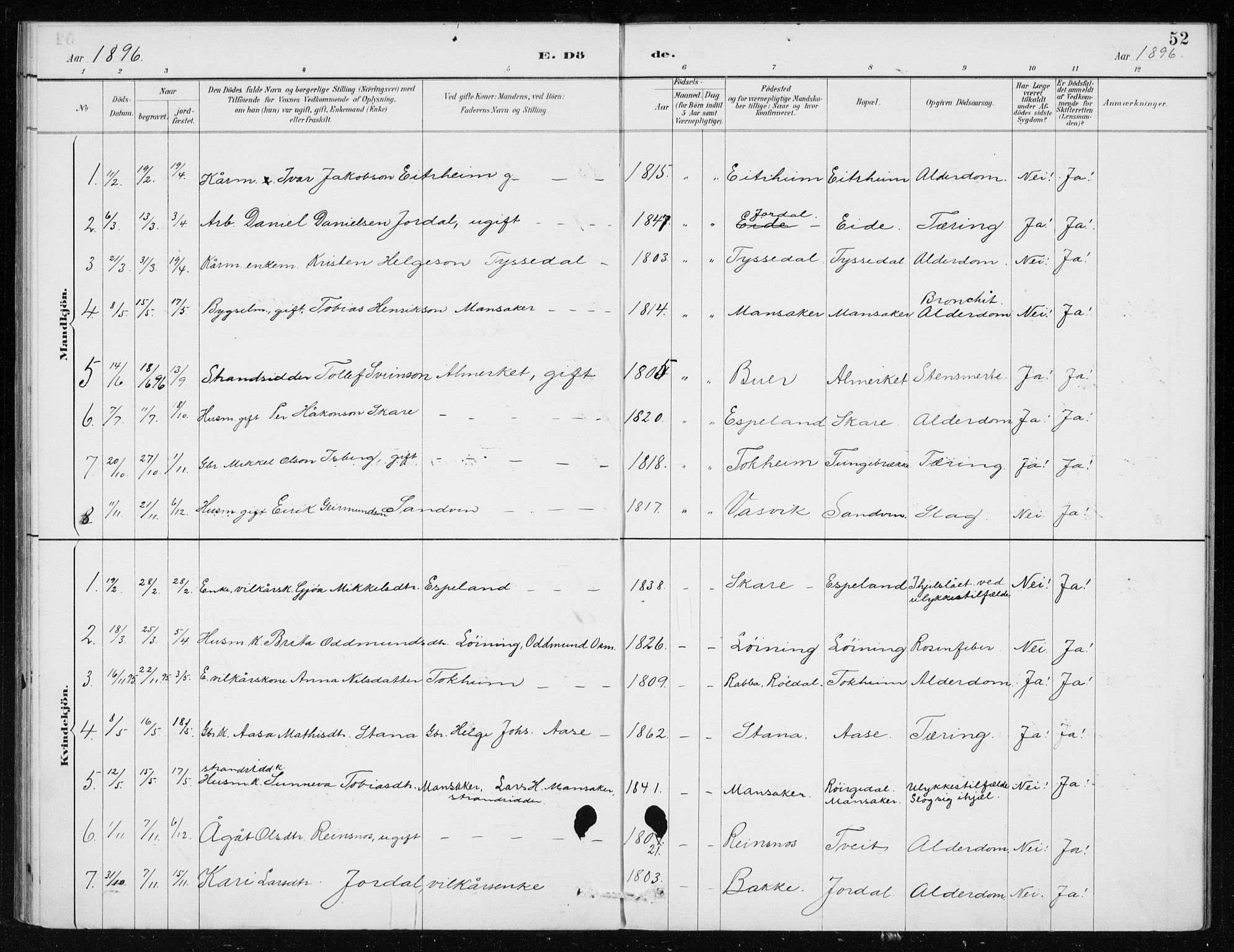 Odda Sokneprestembete, SAB/A-77201/H/Haa: Parish register (official) no. D 1, 1887-1914, p. 52