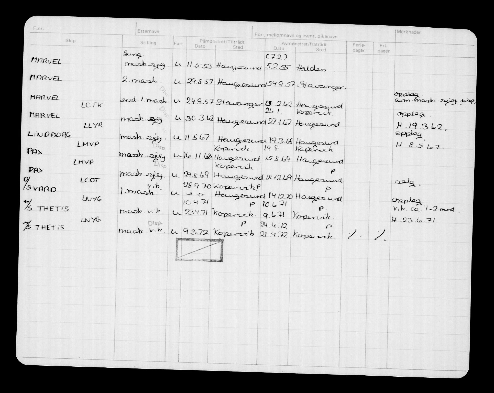 Direktoratet for sjømenn, AV/RA-S-3545/G/Gb/L0085: Hovedkort, 1909, p. 247