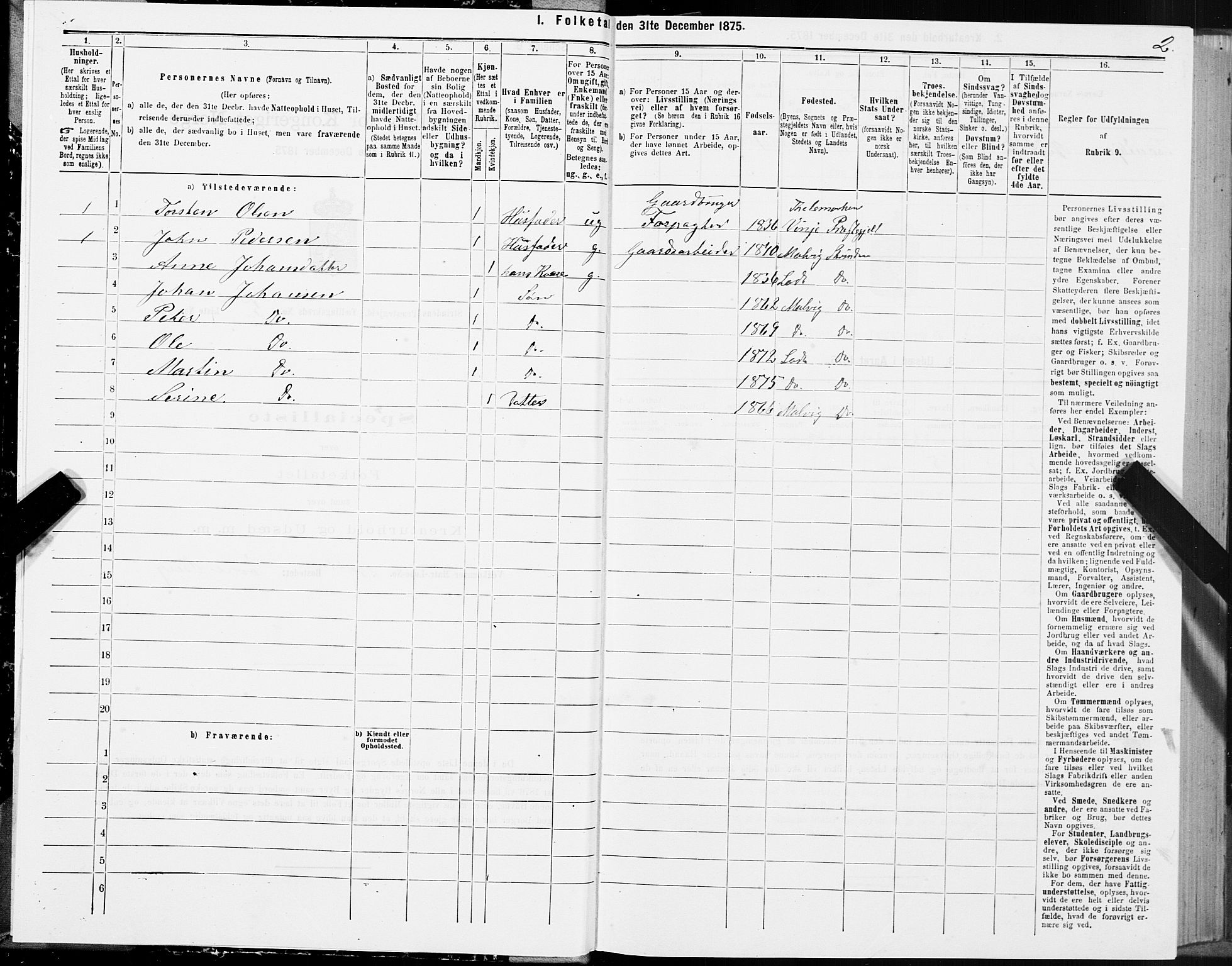 SAT, 1875 census for 1660P Strinda, 1875, p. 3002