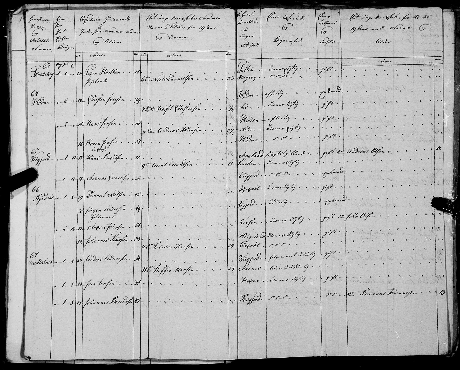 Fylkesmannen i Nordland, AV/SAT-A-0499/1.1/R/Ra/L0025: --, 1806-1836, p. 446