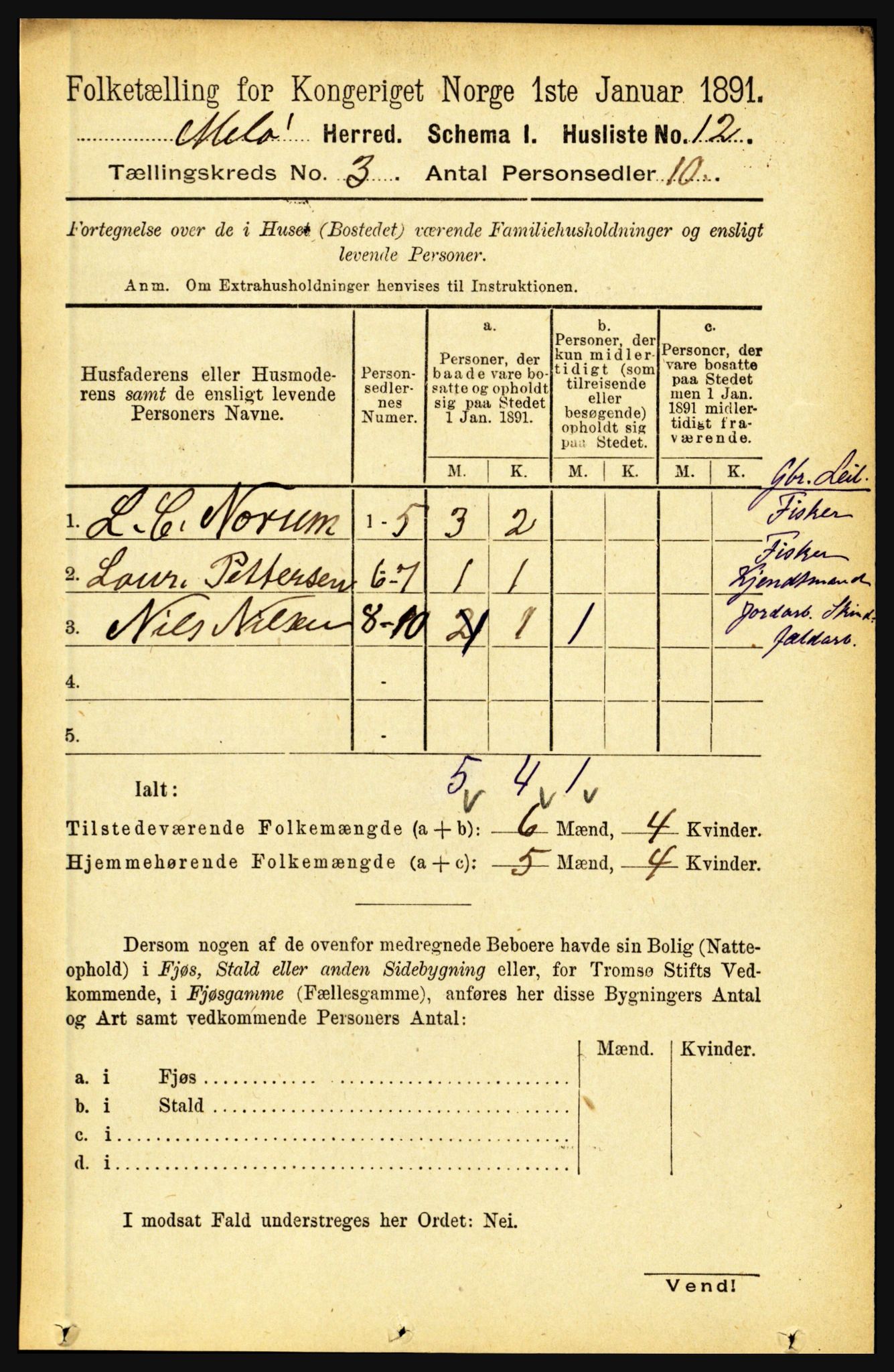 RA, 1891 census for 1837 Meløy, 1891, p. 857