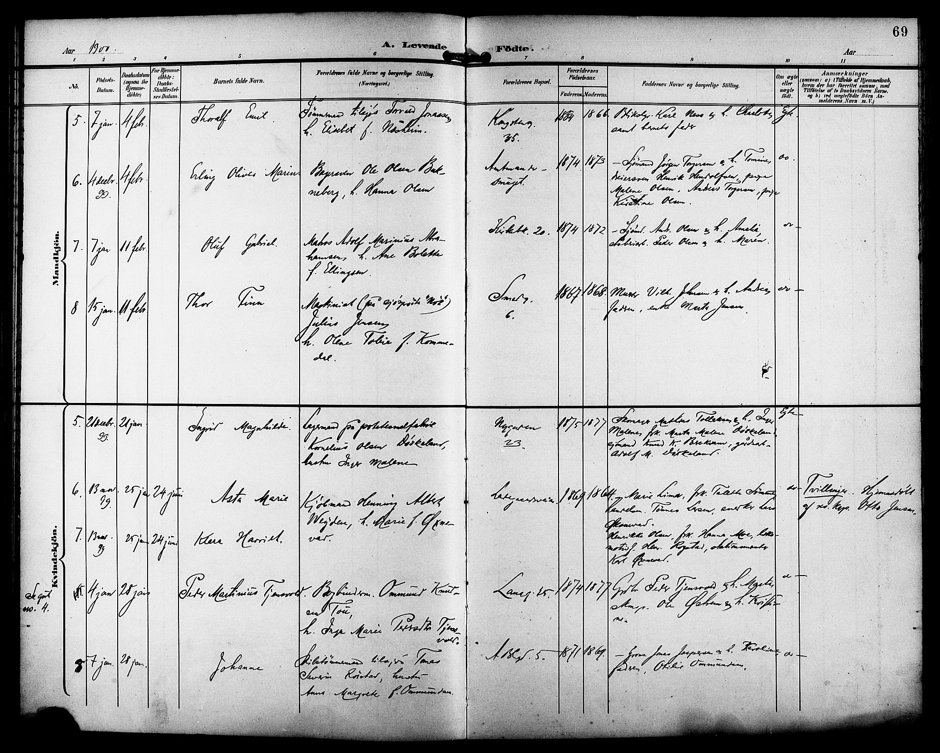 St. Petri sokneprestkontor, AV/SAST-A-101813/001/30/30BB/L0008: Parish register (copy) no. B 8, 1897-1905, p. 69