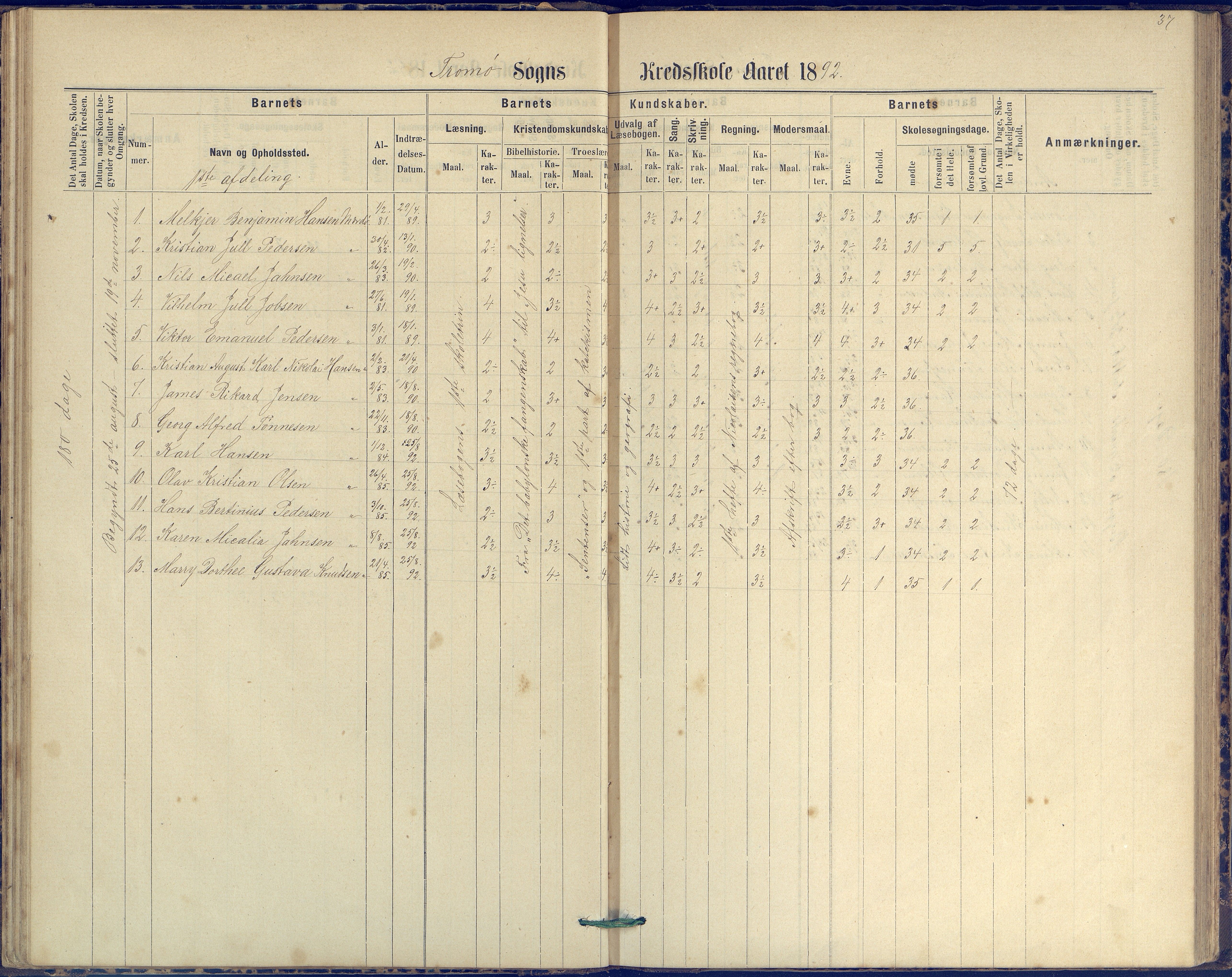 Tromøy kommune frem til 1971, AAKS/KA0921-PK/04/L0042: Merdø - Karakterprotokoll (også Nes skole, Stokken, til 1891), 1875-1910, p. 38