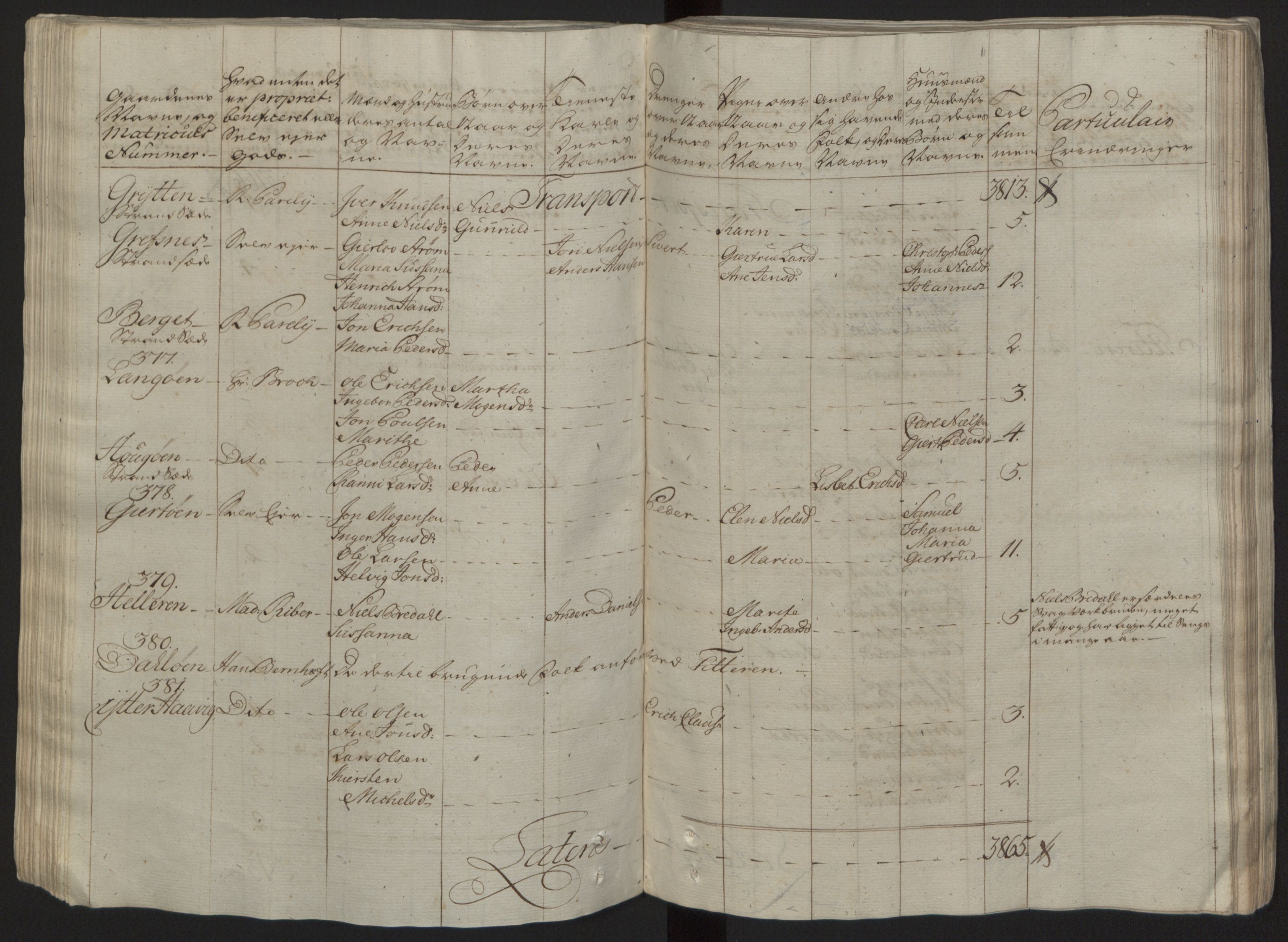 Rentekammeret inntil 1814, Reviderte regnskaper, Fogderegnskap, RA/EA-4092/R57/L3930: Ekstraskatten Fosen, 1762-1763, p. 89