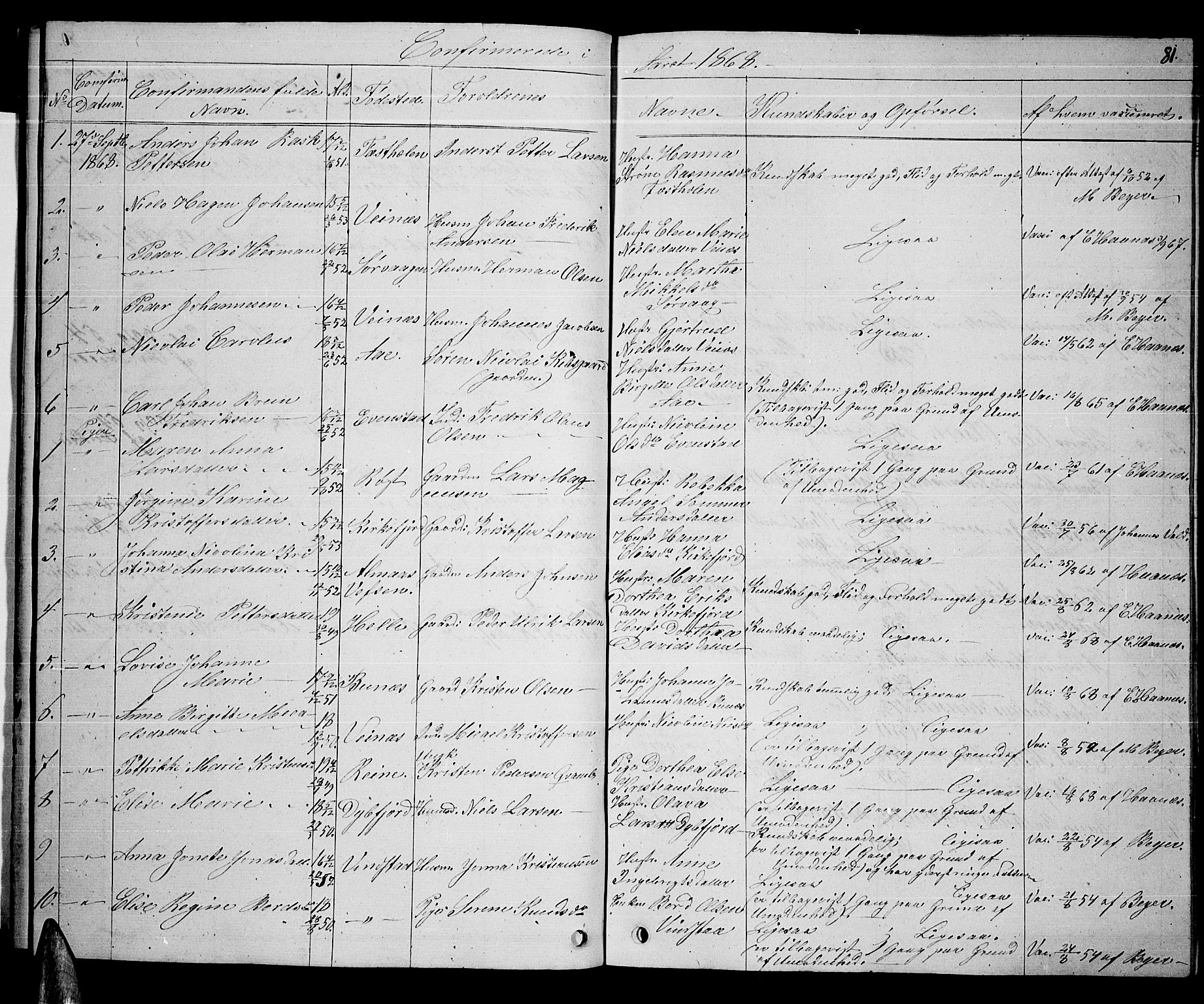 Ministerialprotokoller, klokkerbøker og fødselsregistre - Nordland, SAT/A-1459/886/L1224: Parish register (copy) no. 886C01, 1843-1873, p. 81
