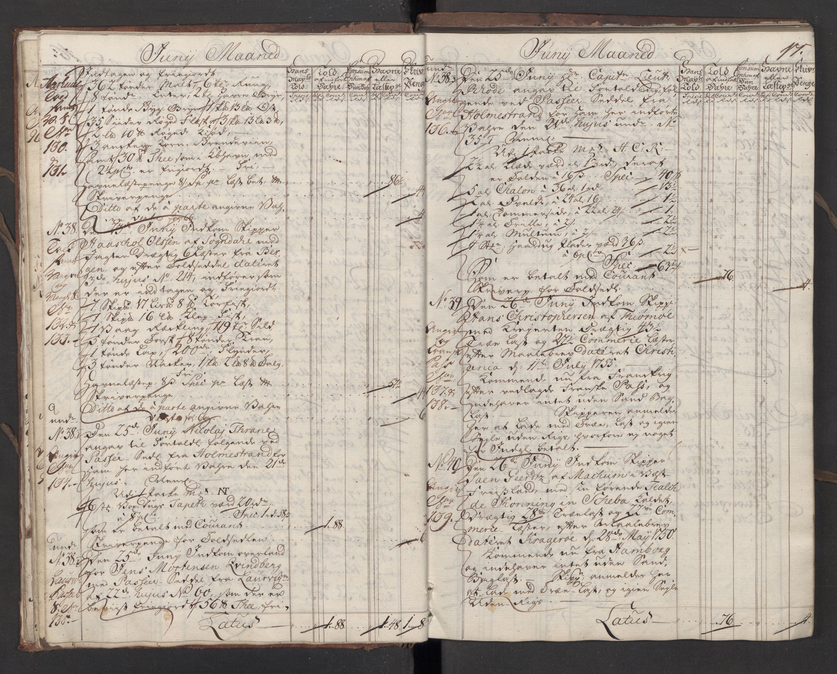 Generaltollkammeret, tollregnskaper, AV/RA-EA-5490/R10/L0018/0001: Tollregnskaper Tønsberg / Inngående hovedtollbok, 1756, p. 16b-17a