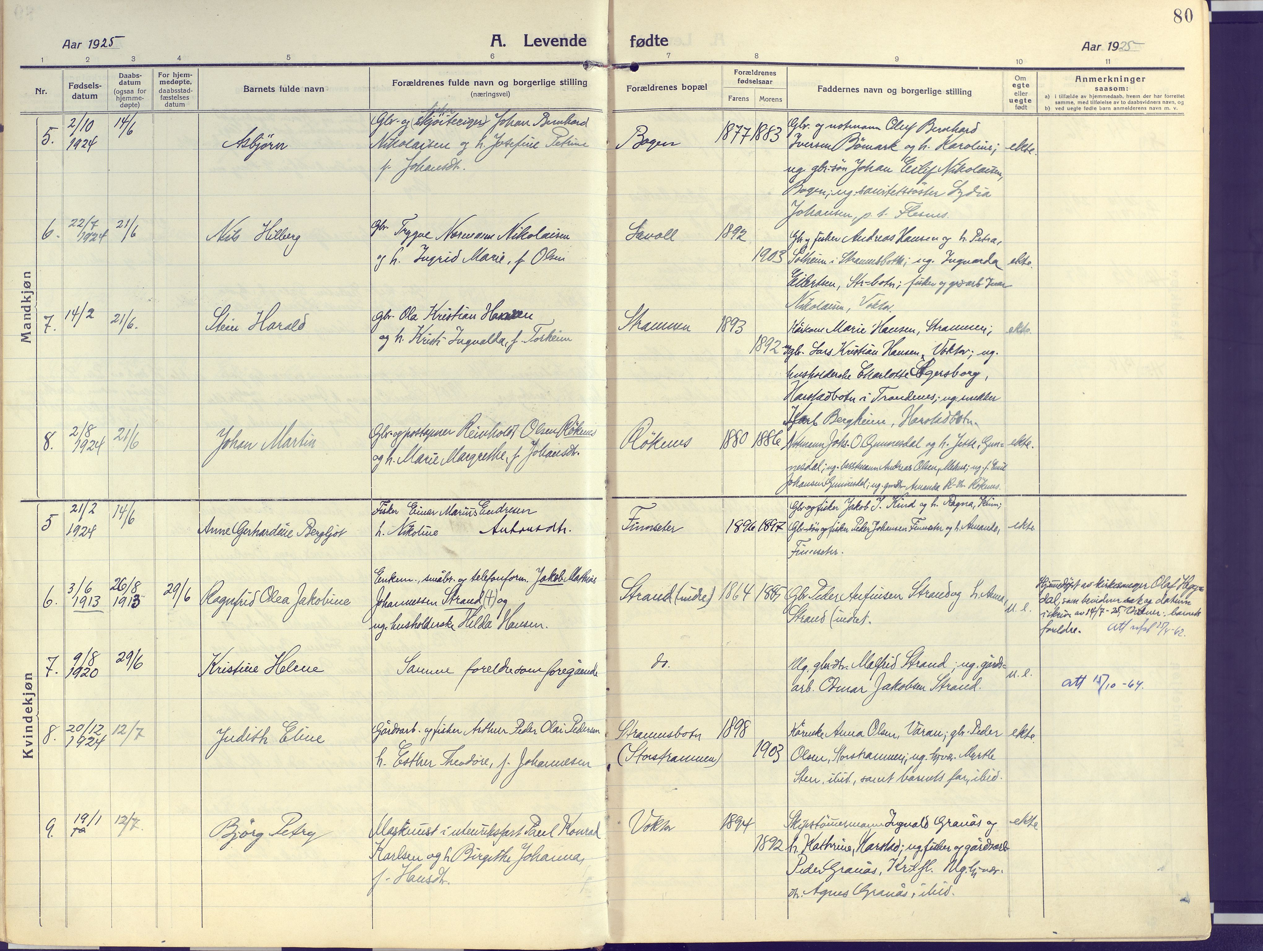 Kvæfjord sokneprestkontor, SATØ/S-1323/G/Ga/Gaa/L0007kirke: Parish register (official) no. 7, 1915-1931, p. 80