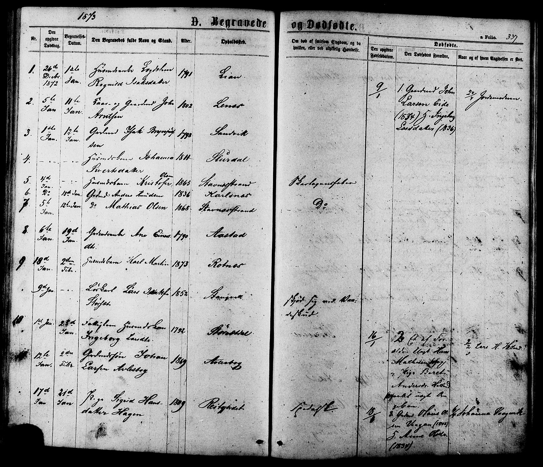 Ministerialprotokoller, klokkerbøker og fødselsregistre - Sør-Trøndelag, SAT/A-1456/630/L0495: Parish register (official) no. 630A08, 1868-1878, p. 337