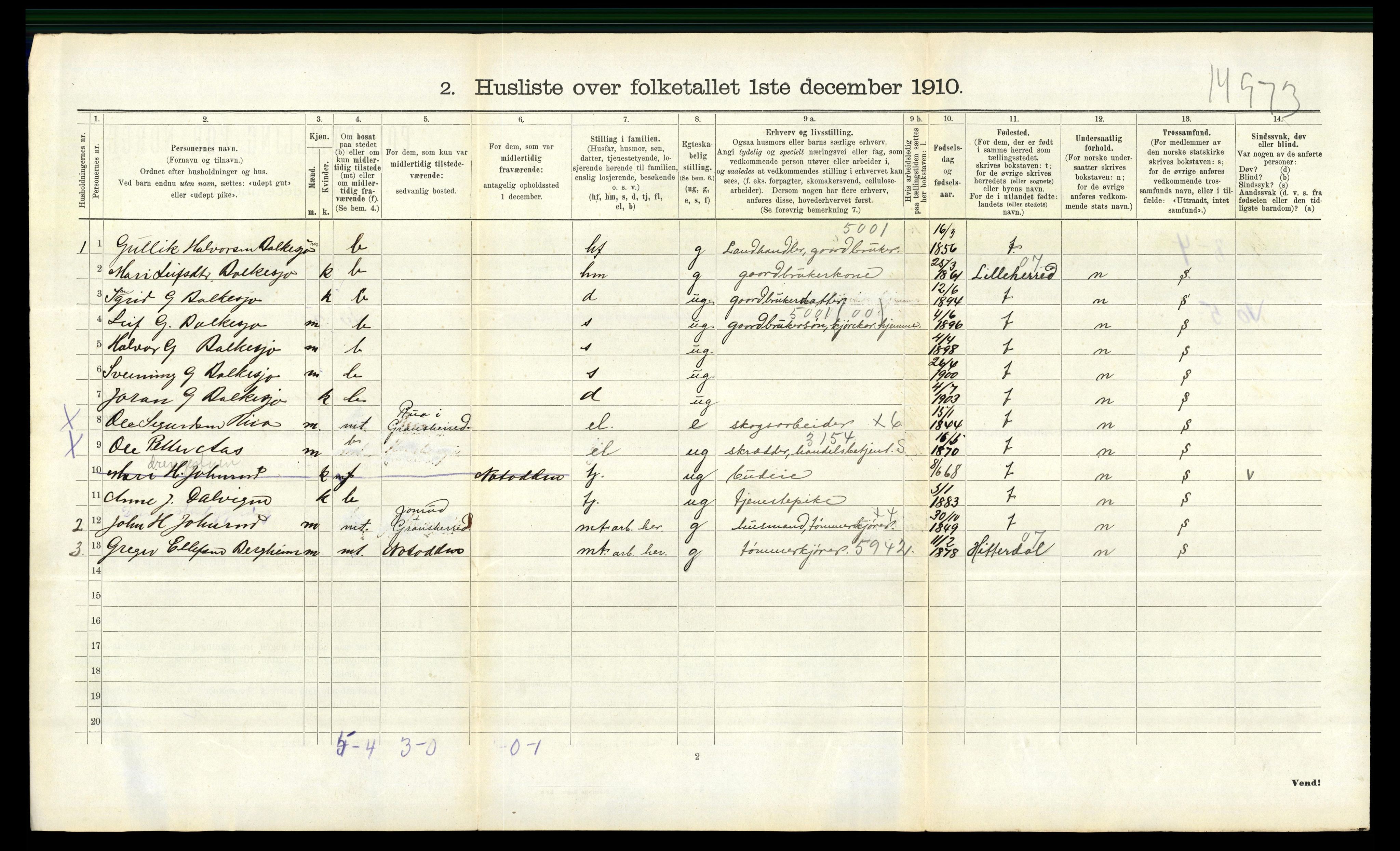 RA, 1910 census for Gransherad, 1910, p. 429