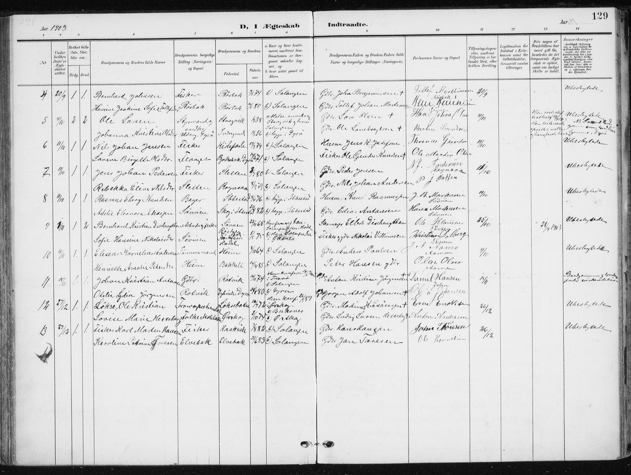 Salangen sokneprestembete, SATØ/S-1324/H/Ha/L0002kirke: Parish register (official) no. 2, 1902-1911, p. 129
