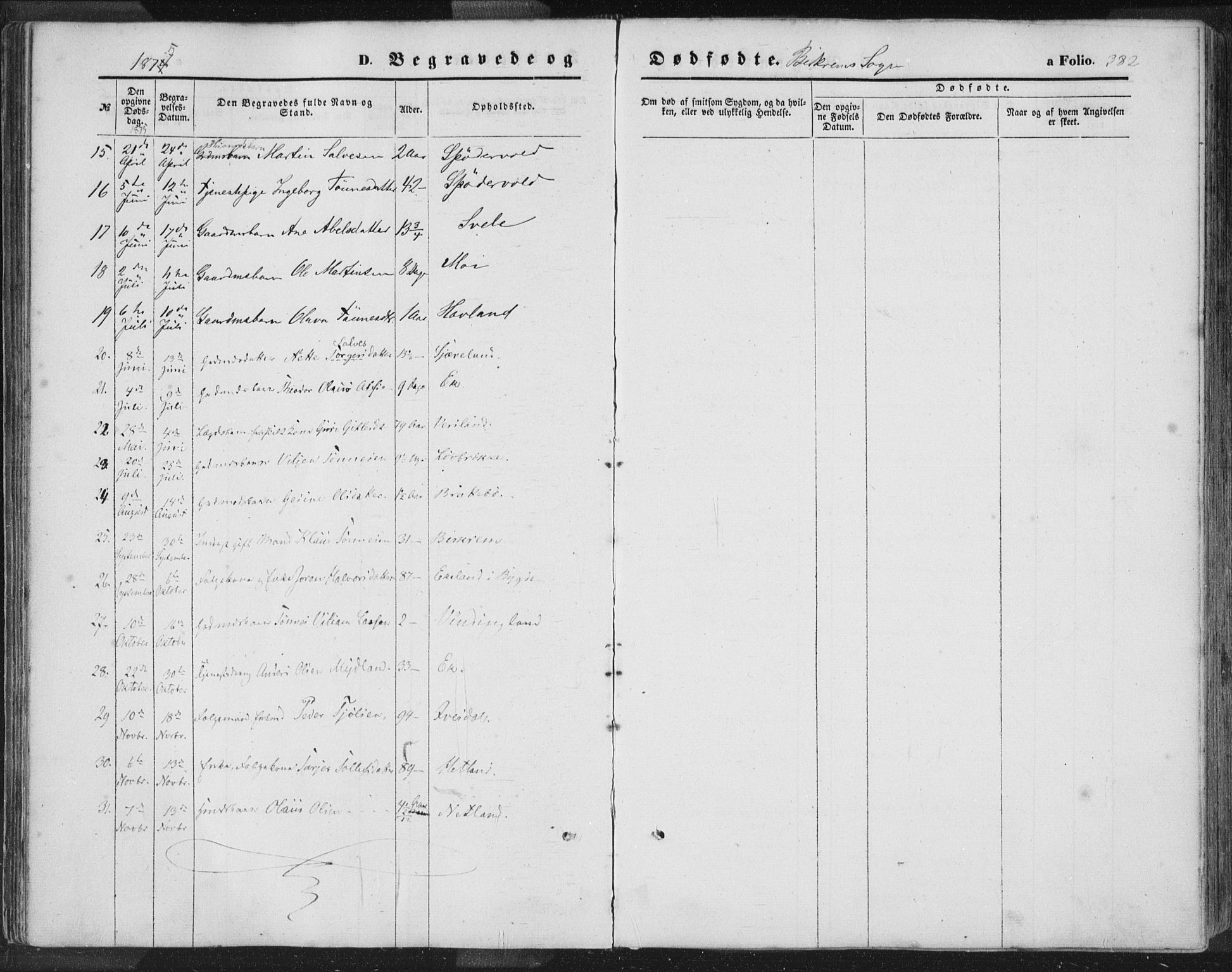 Helleland sokneprestkontor, AV/SAST-A-101810: Parish register (official) no. A 7.2, 1863-1886, p. 382