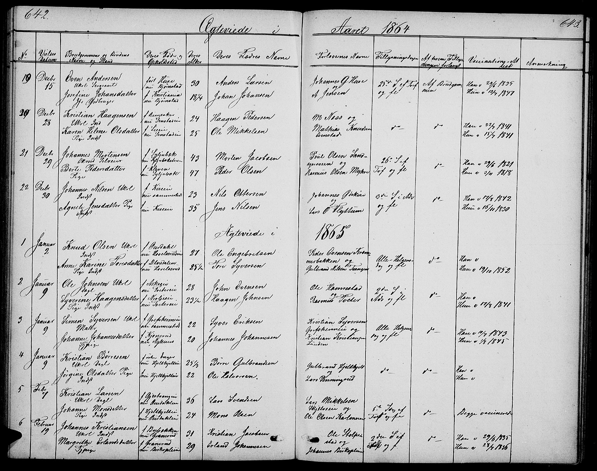 Nes prestekontor, Hedmark, SAH/PREST-020/L/La/L0005: Parish register (copy) no. 5, 1852-1889, p. 642-643