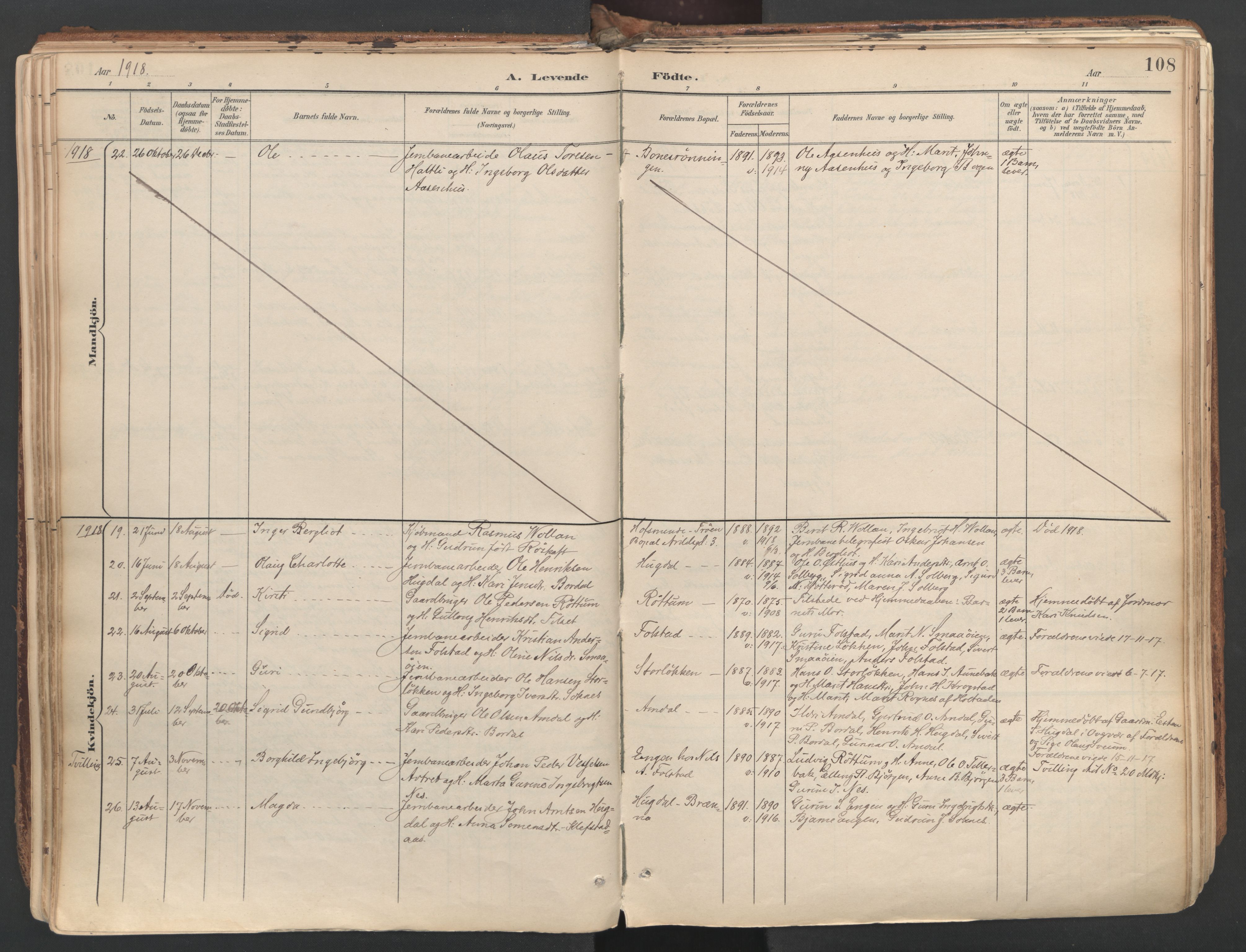 Ministerialprotokoller, klokkerbøker og fødselsregistre - Sør-Trøndelag, AV/SAT-A-1456/687/L1004: Parish register (official) no. 687A10, 1891-1923, p. 108