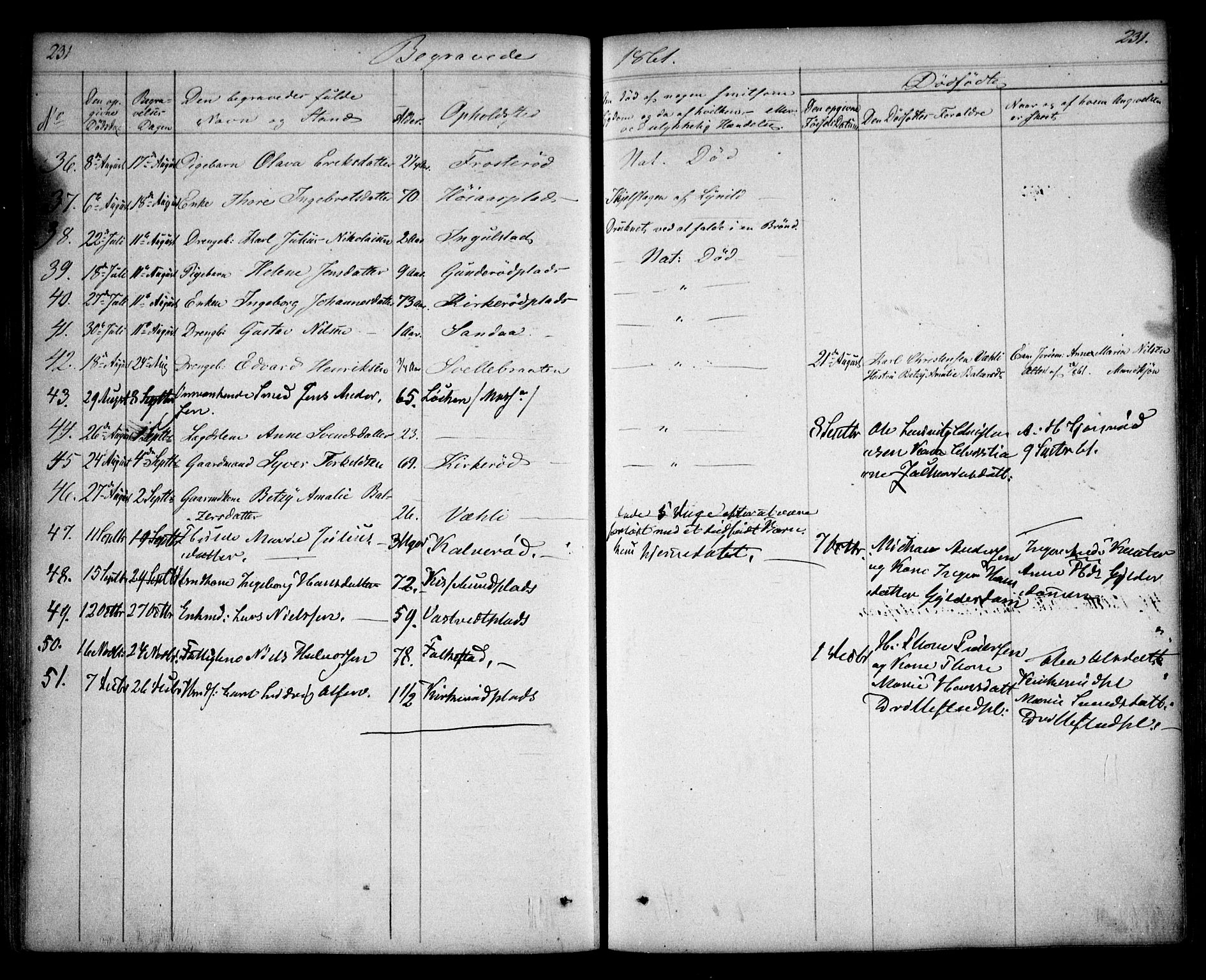 Våler prestekontor Kirkebøker, AV/SAO-A-11083/F/Fa/L0006: Parish register (official) no. I 6, 1840-1861, p. 231