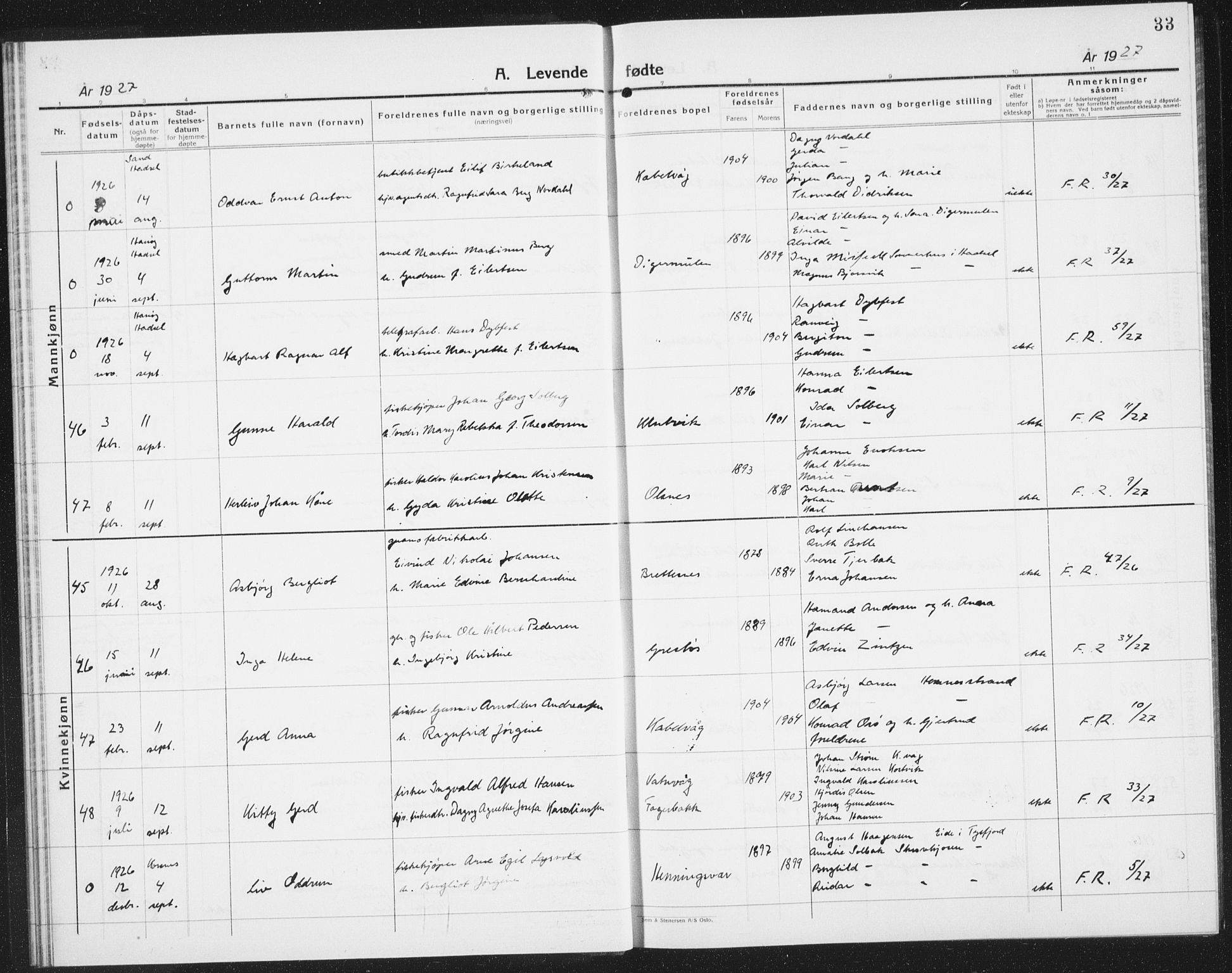 Ministerialprotokoller, klokkerbøker og fødselsregistre - Nordland, AV/SAT-A-1459/874/L1081: Parish register (copy) no. 874C10, 1925-1941, p. 33