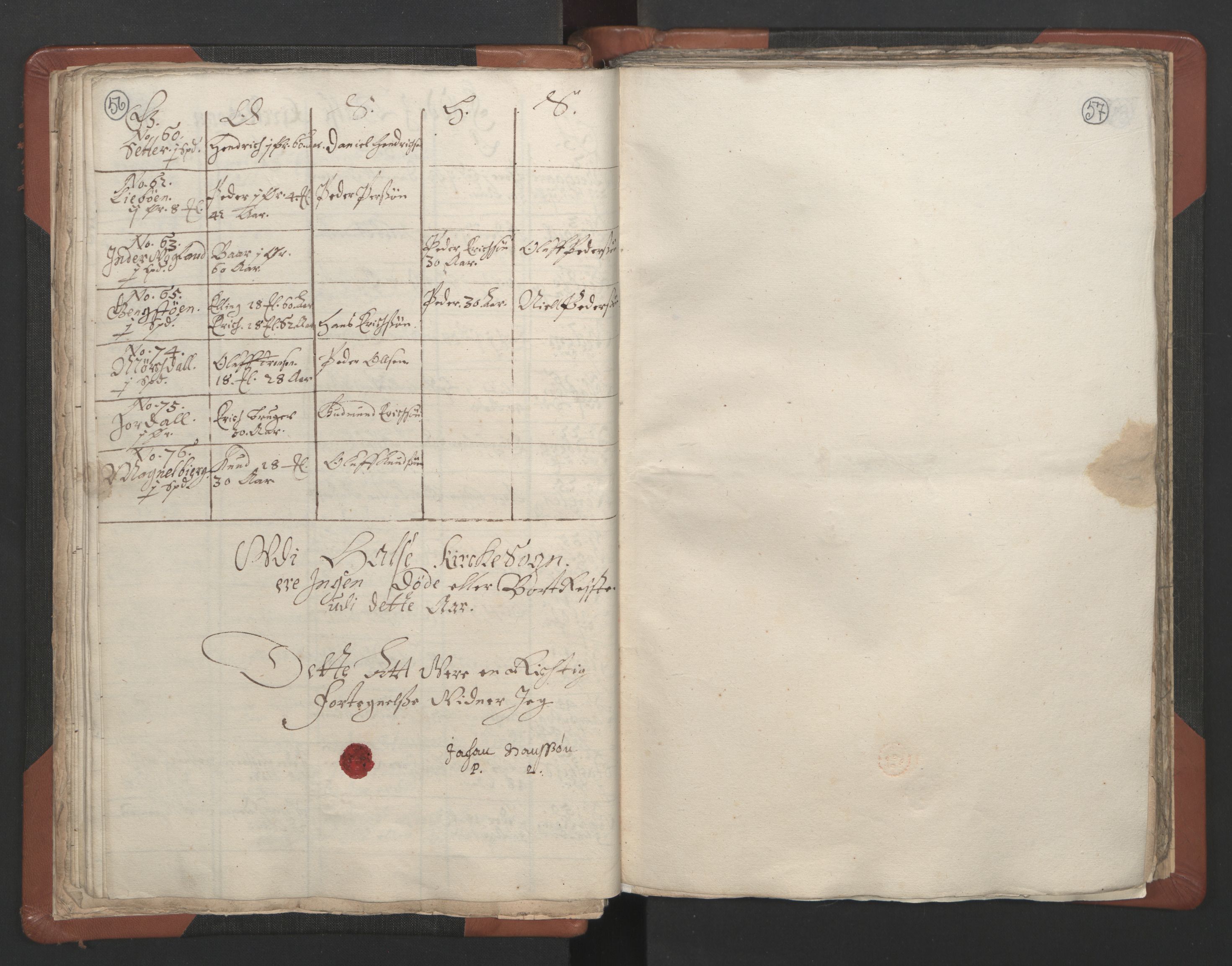RA, Vicar's Census 1664-1666, no. 29: Nordmøre deanery, 1664-1666, p. 56-57