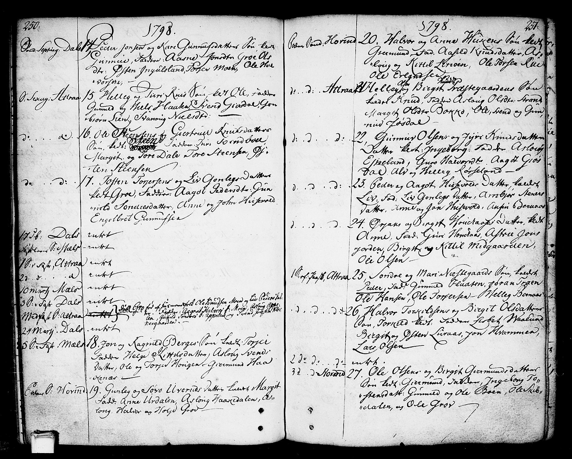 Tinn kirkebøker, SAKO/A-308/F/Fa/L0002: Parish register (official) no. I 2, 1757-1810, p. 250-251