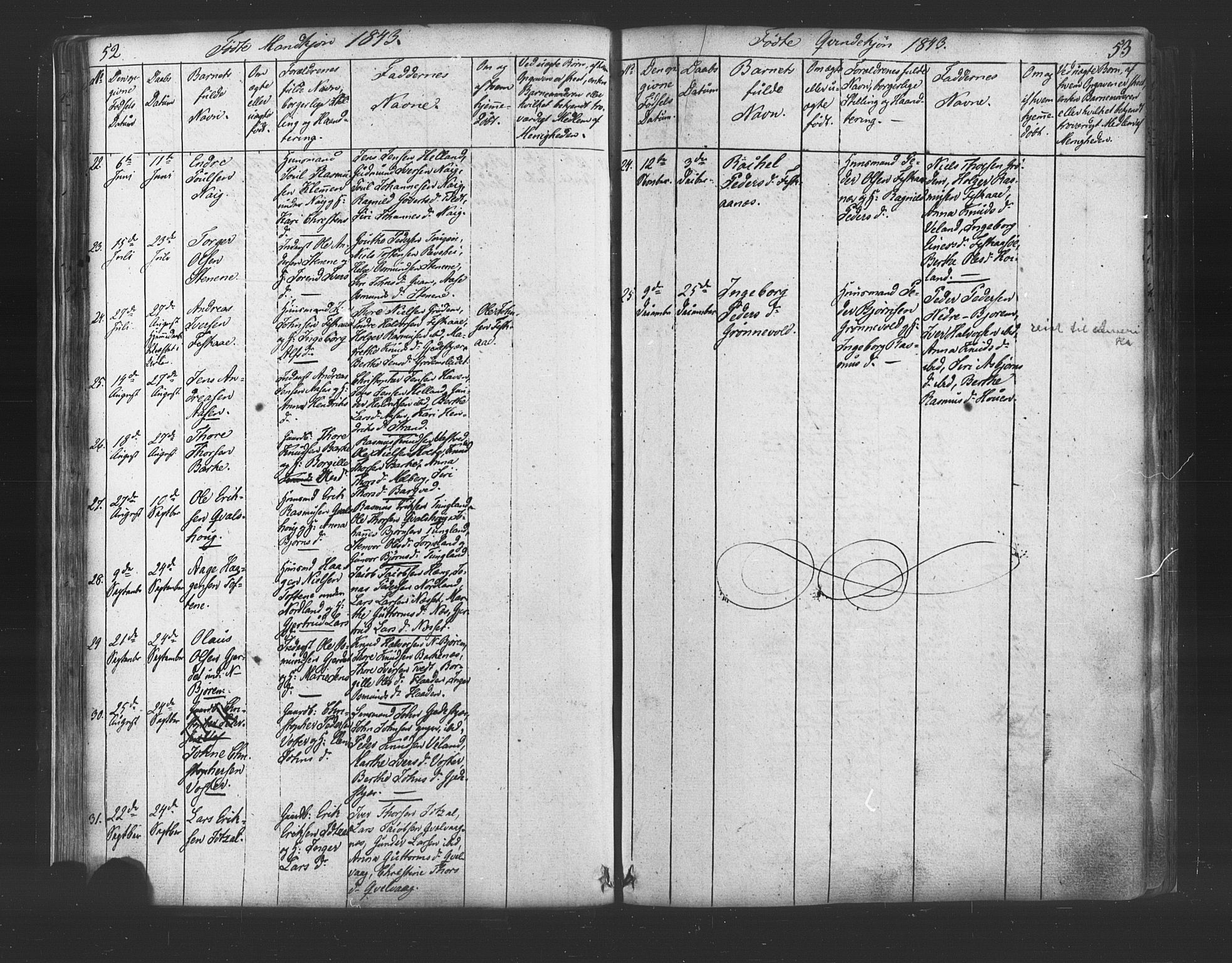 Strand sokneprestkontor, SAST/A-101828/H/Ha/Haa/L0006: Parish register (official) no. A 6, 1834-1854, p. 52-53