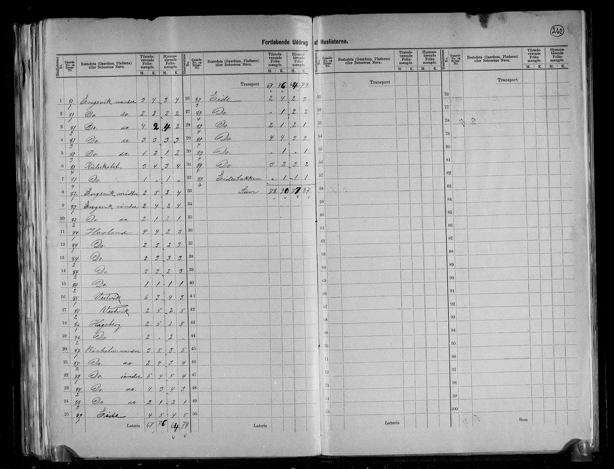 RA, 1891 census for 1222 Fitjar, 1891, p. 17