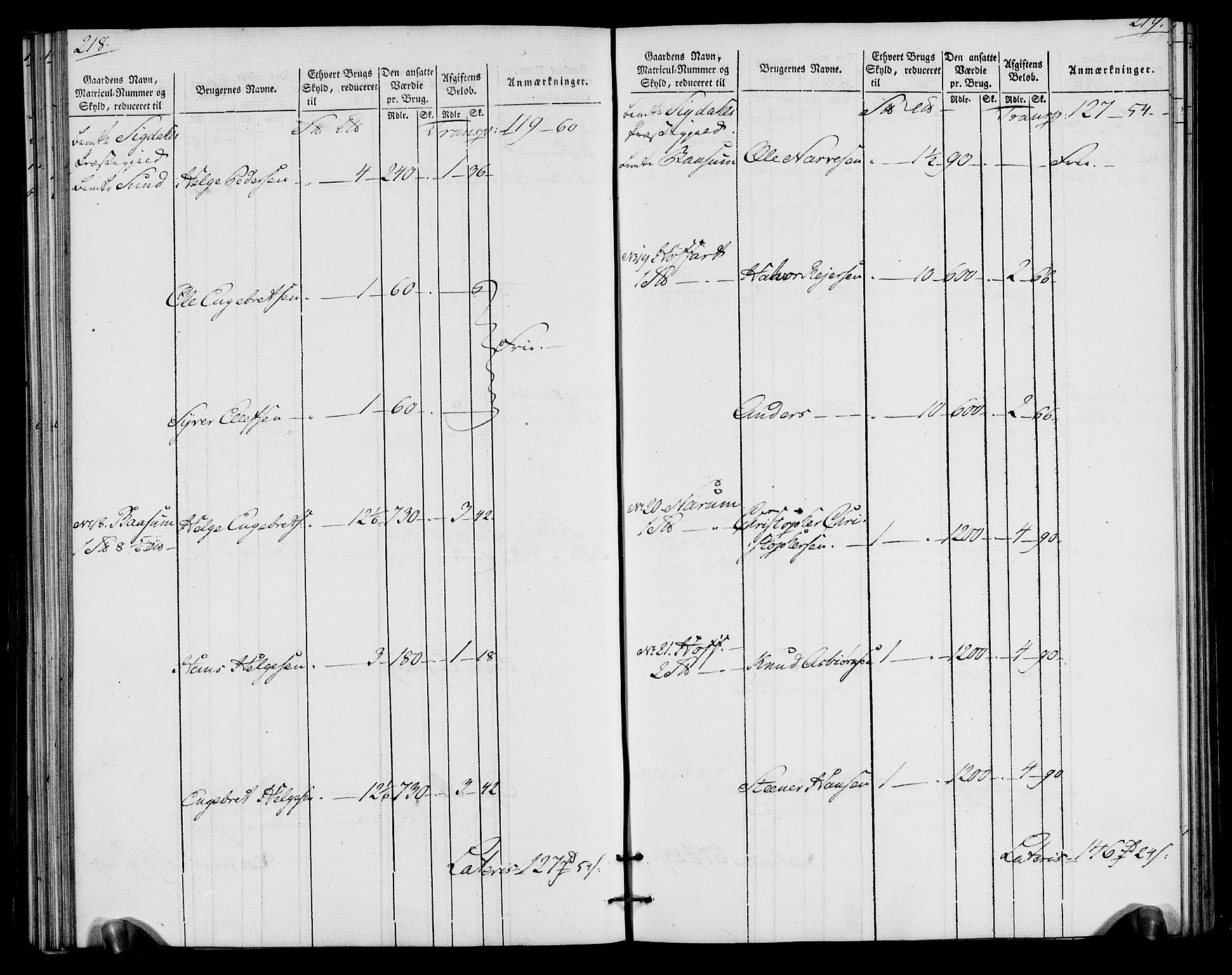 Rentekammeret inntil 1814, Realistisk ordnet avdeling, AV/RA-EA-4070/N/Ne/Nea/L0065: Buskerud fogderi. Oppebørselsregister for Eiker, Modum og Sigdal prestegjeld, 1803-1804, p. 113