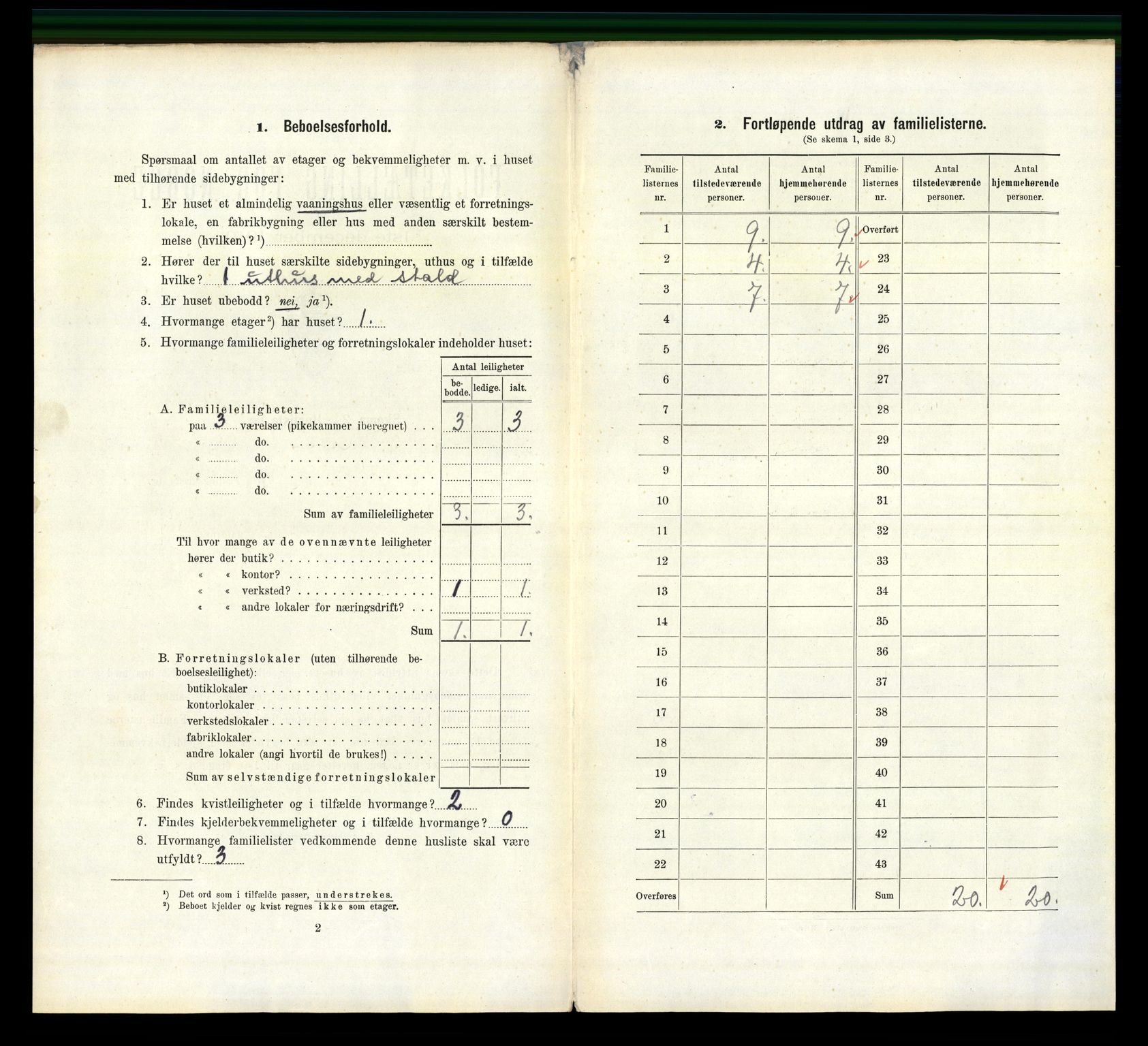 RA, 1910 census for Sandnes, 1910, p. 1193