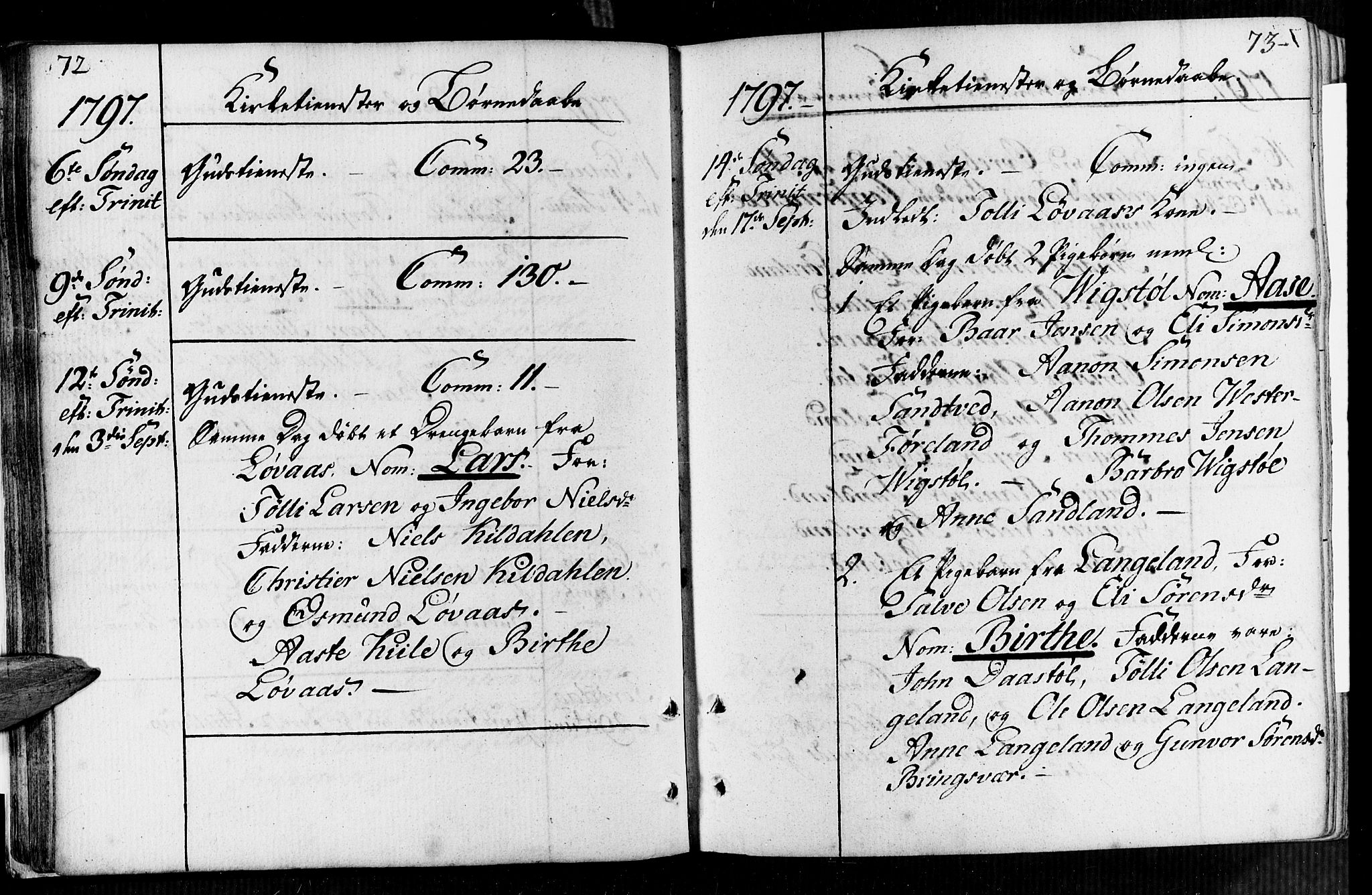 Vennesla sokneprestkontor, AV/SAK-1111-0045/Fa/Faa/L0002: Parish register (official) no. A 2, 1785-1834, p. 72-73