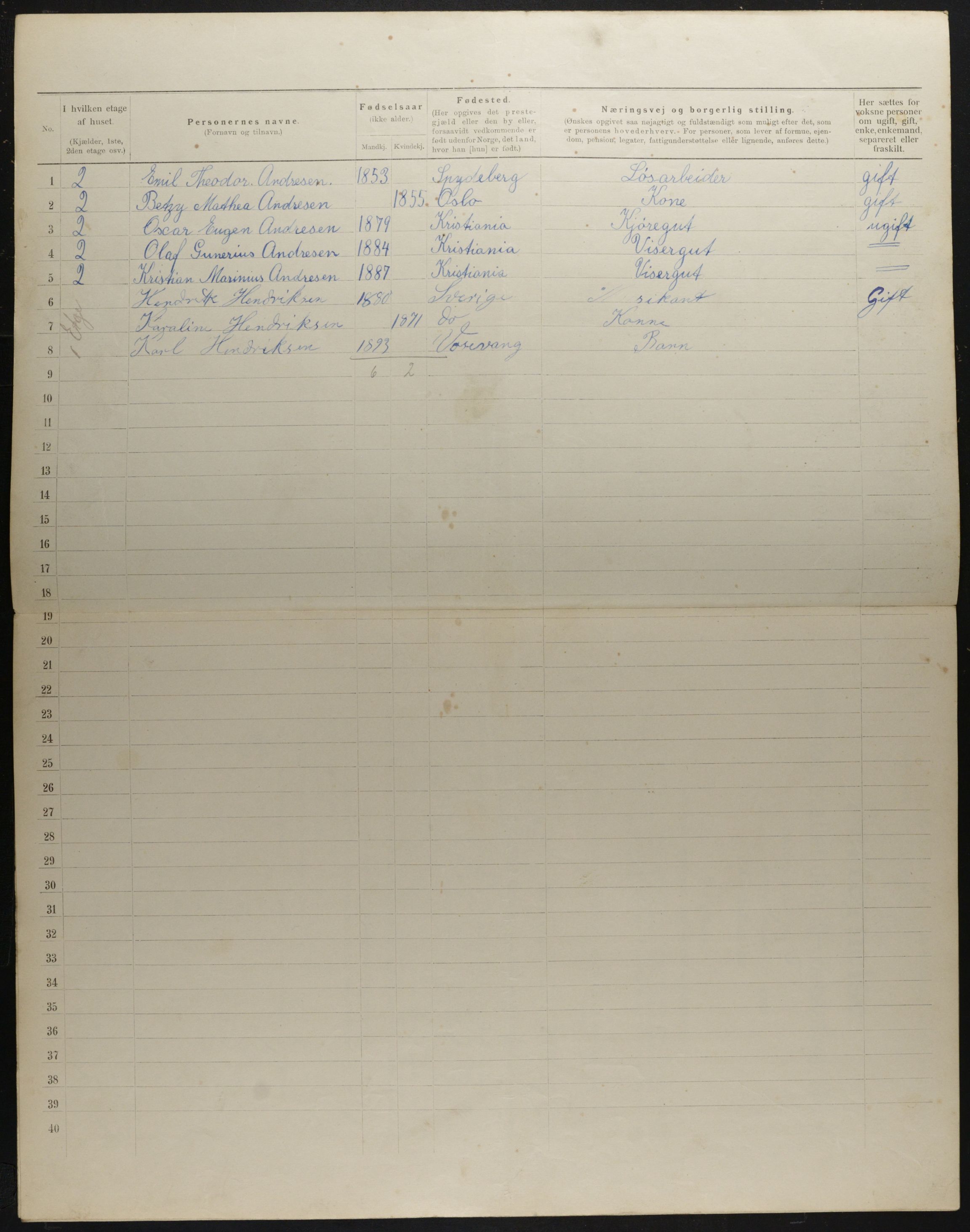 OBA, Municipal Census 1901 for Kristiania, 1901, p. 3454