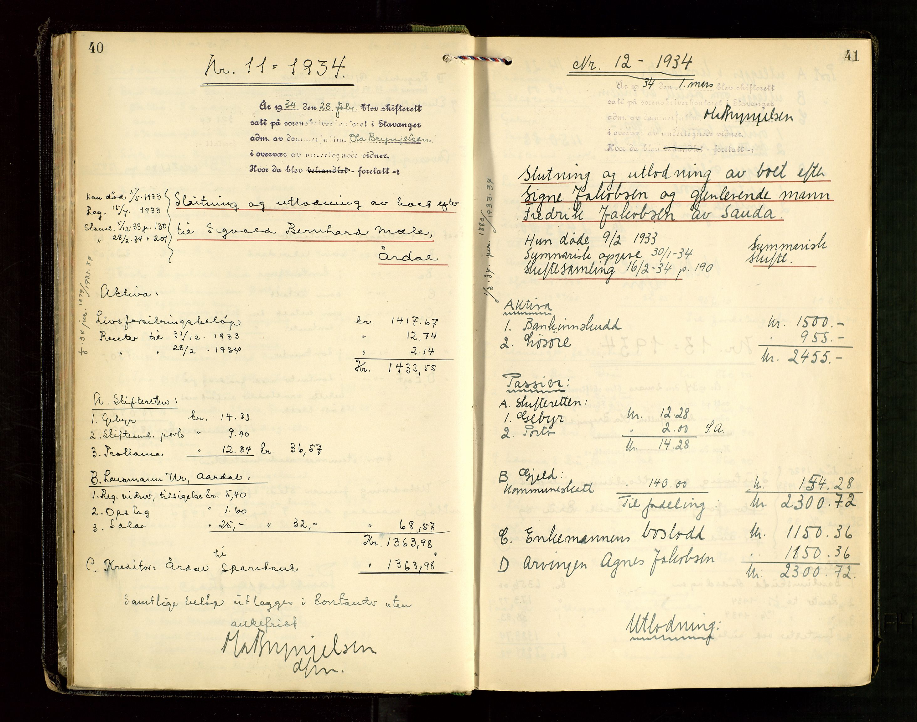 Ryfylke tingrett, AV/SAST-A-100055/001/IV/IVG/L0008: Skifteutlodningsprotokoll Med register, 1933-1939, p. 40-41