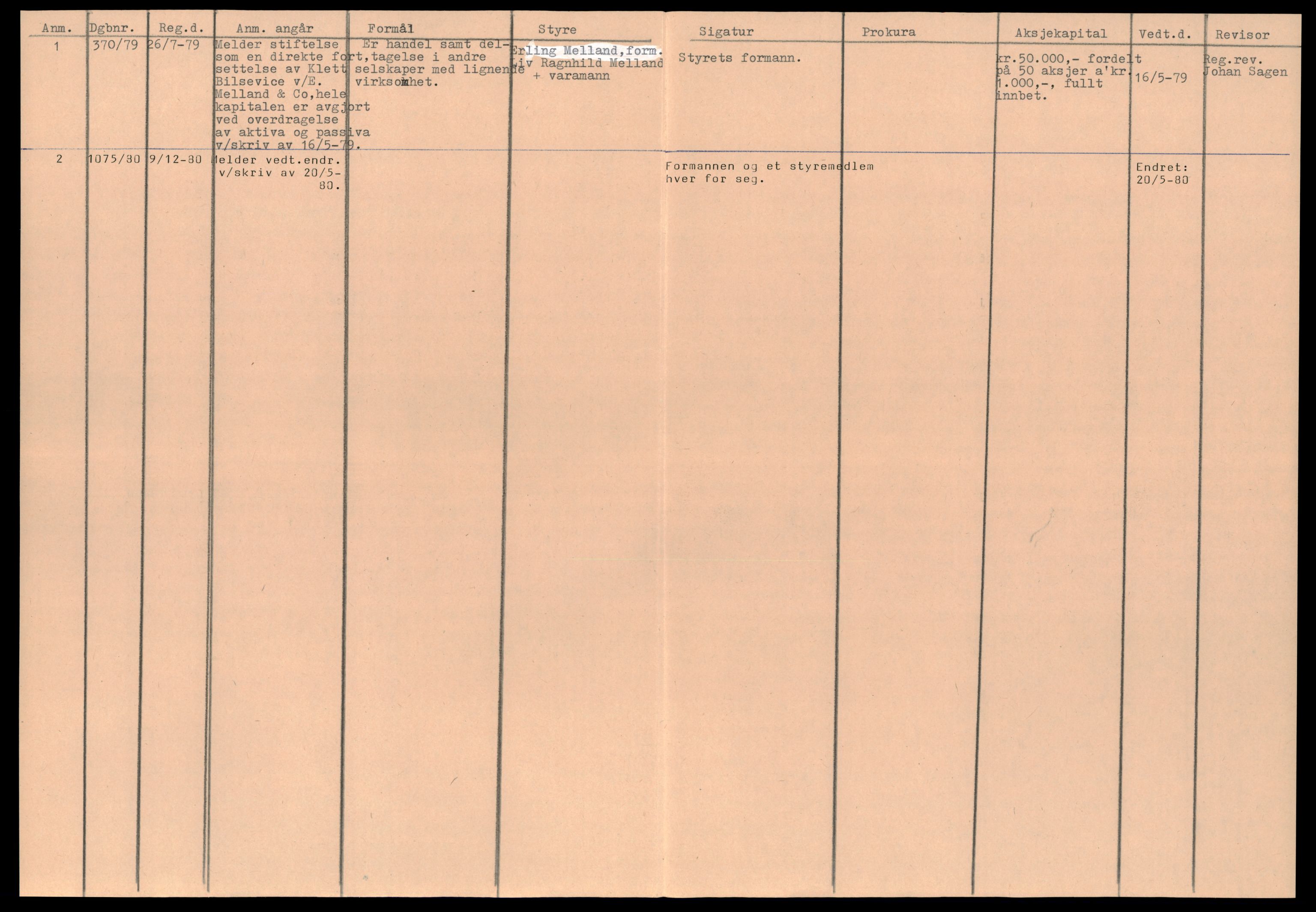 Trondheim byfogd, AV/SAT-A-0003/2/J/Jd/Jda/L0031: Bilag, aksjeselskap, Kle-Kon, 1944-1990, p. 4