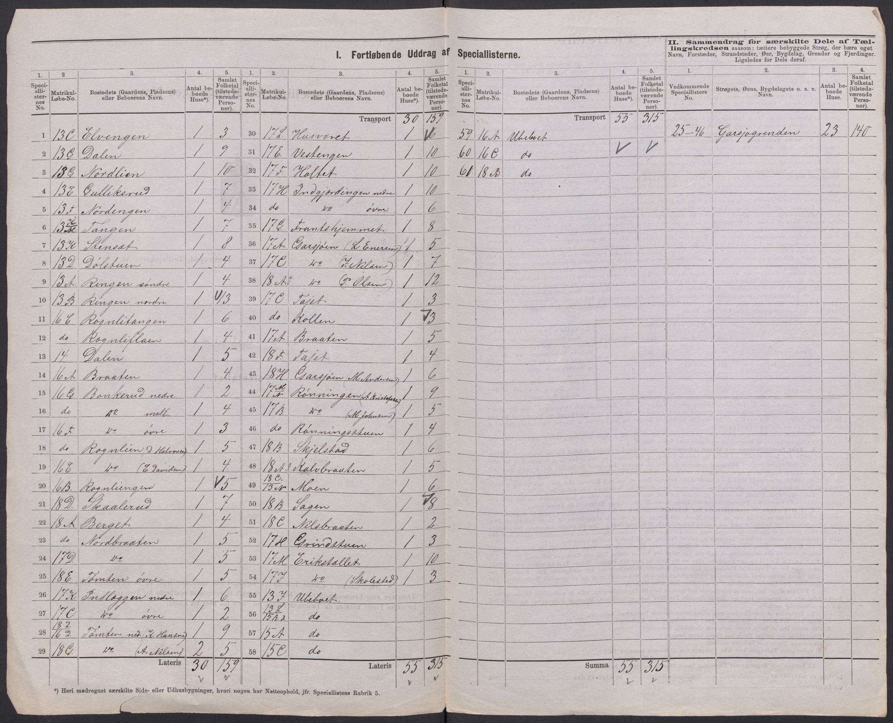 RA, 1875 census for 0239P Hurdal, 1875, p. 14