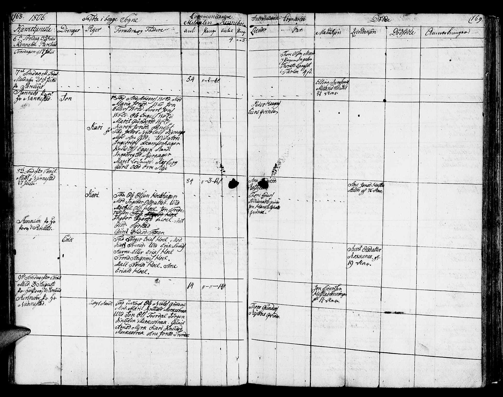 Ministerialprotokoller, klokkerbøker og fødselsregistre - Sør-Trøndelag, AV/SAT-A-1456/672/L0852: Parish register (official) no. 672A05, 1776-1815, p. 168-169