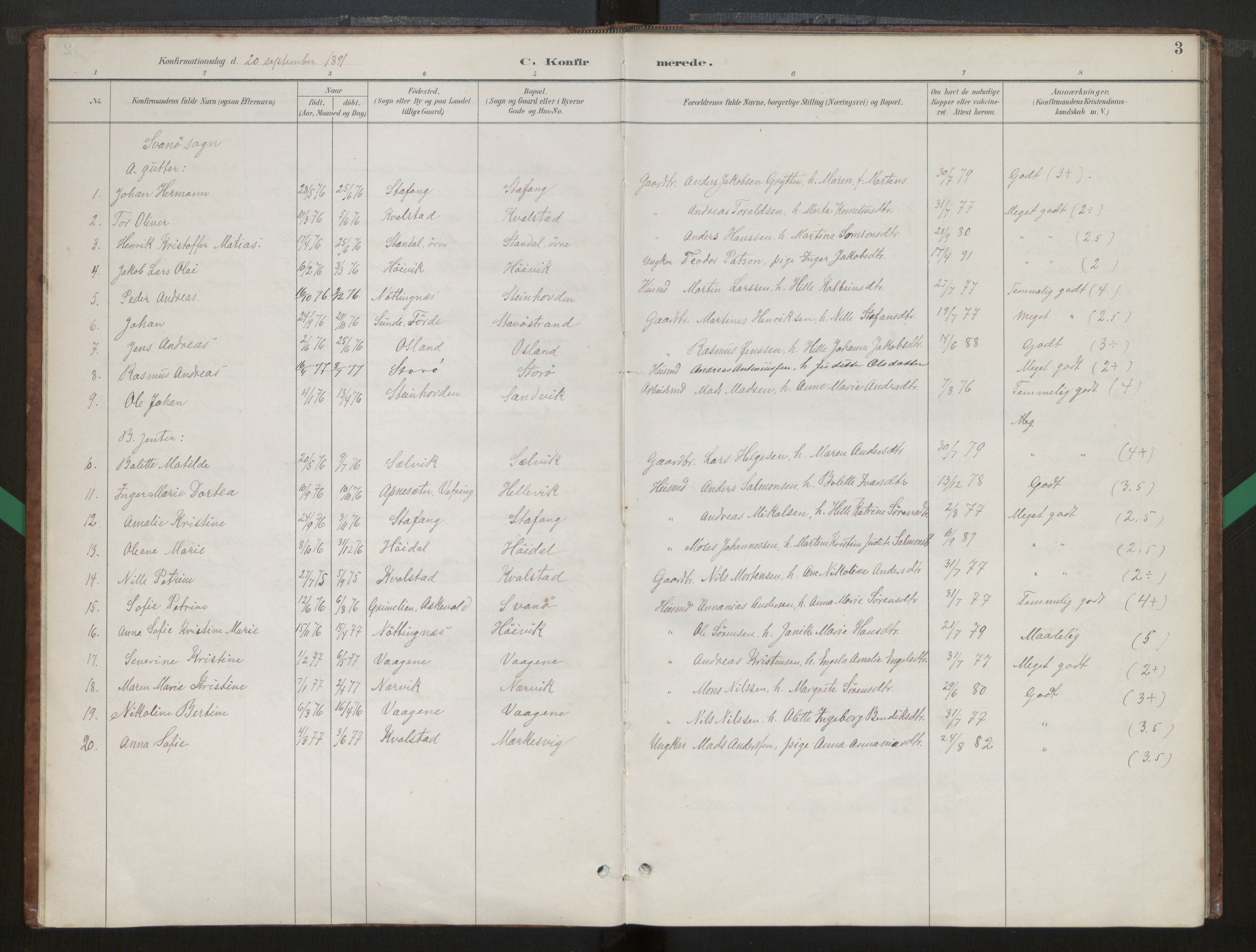 Kinn sokneprestembete, AV/SAB-A-80801/H/Hab/Habc/L0003: Parish register (copy) no. C 3, 1890-1960, p. 3