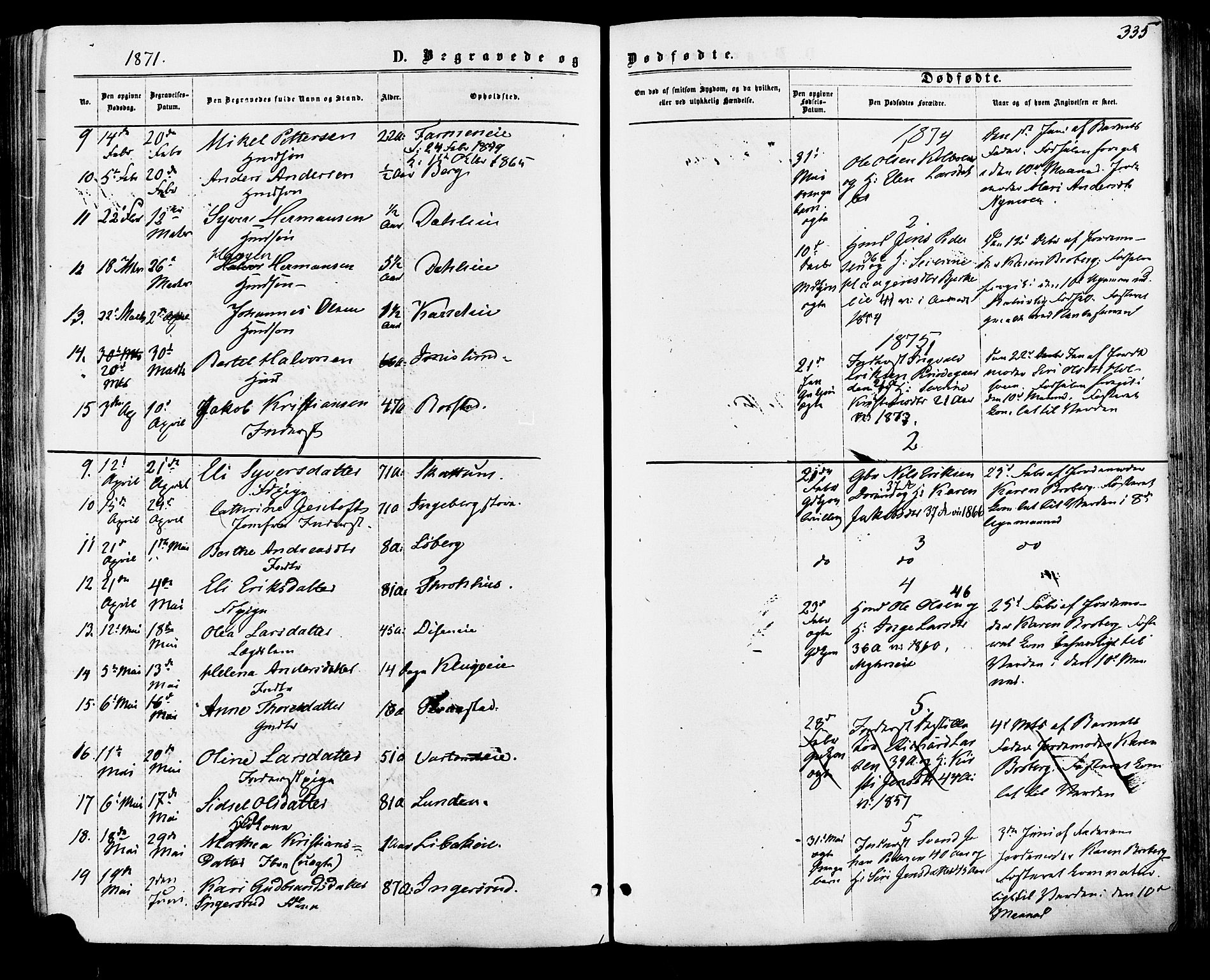 Vang prestekontor, Hedmark, SAH/PREST-008/H/Ha/Haa/L0015: Parish register (official) no. 15, 1871-1885, p. 335