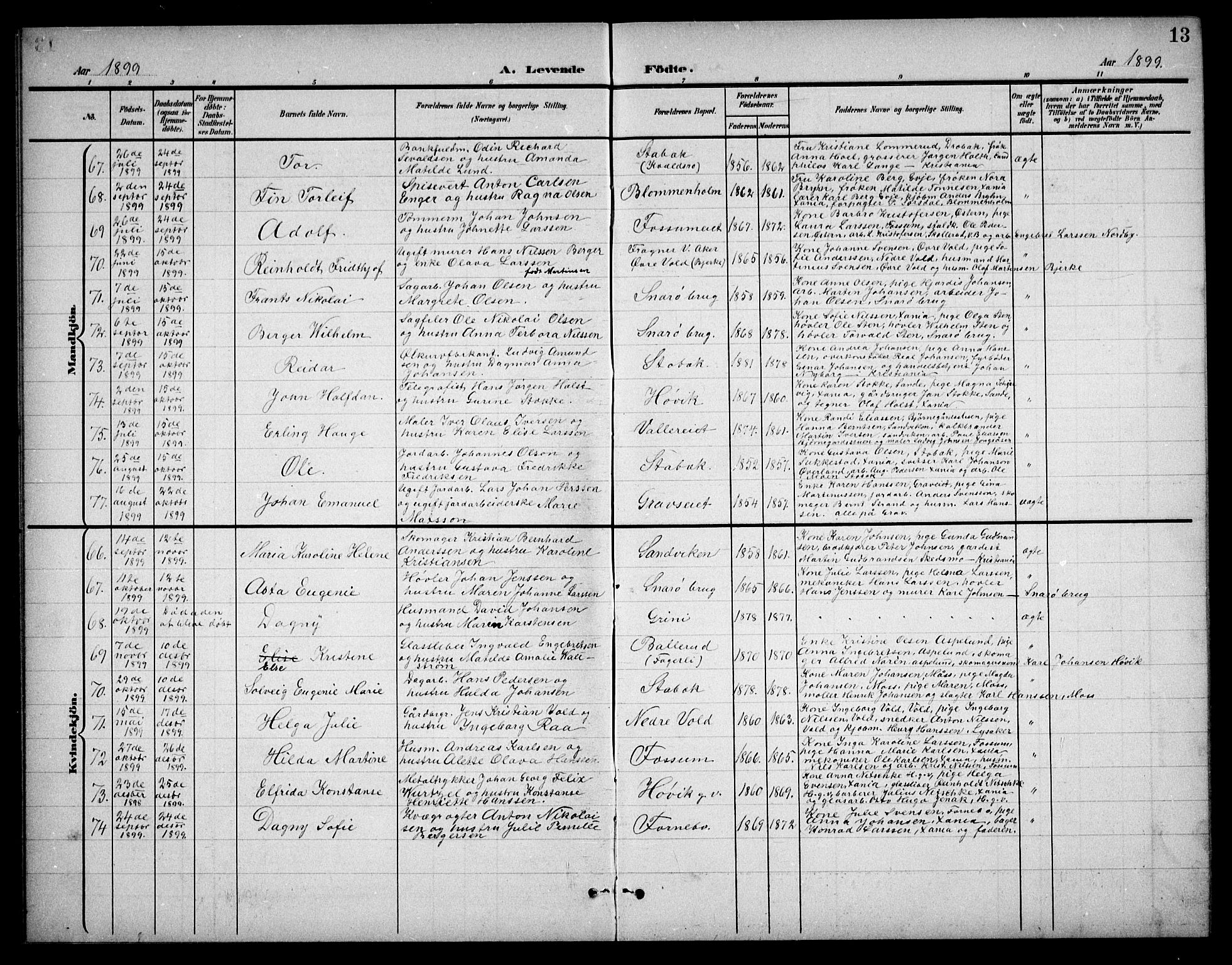 Østre Bærum prestekontor Kirkebøker, AV/SAO-A-10887/G/Ga/L0001: Parish register (copy) no. 1, 1898-1913, p. 13